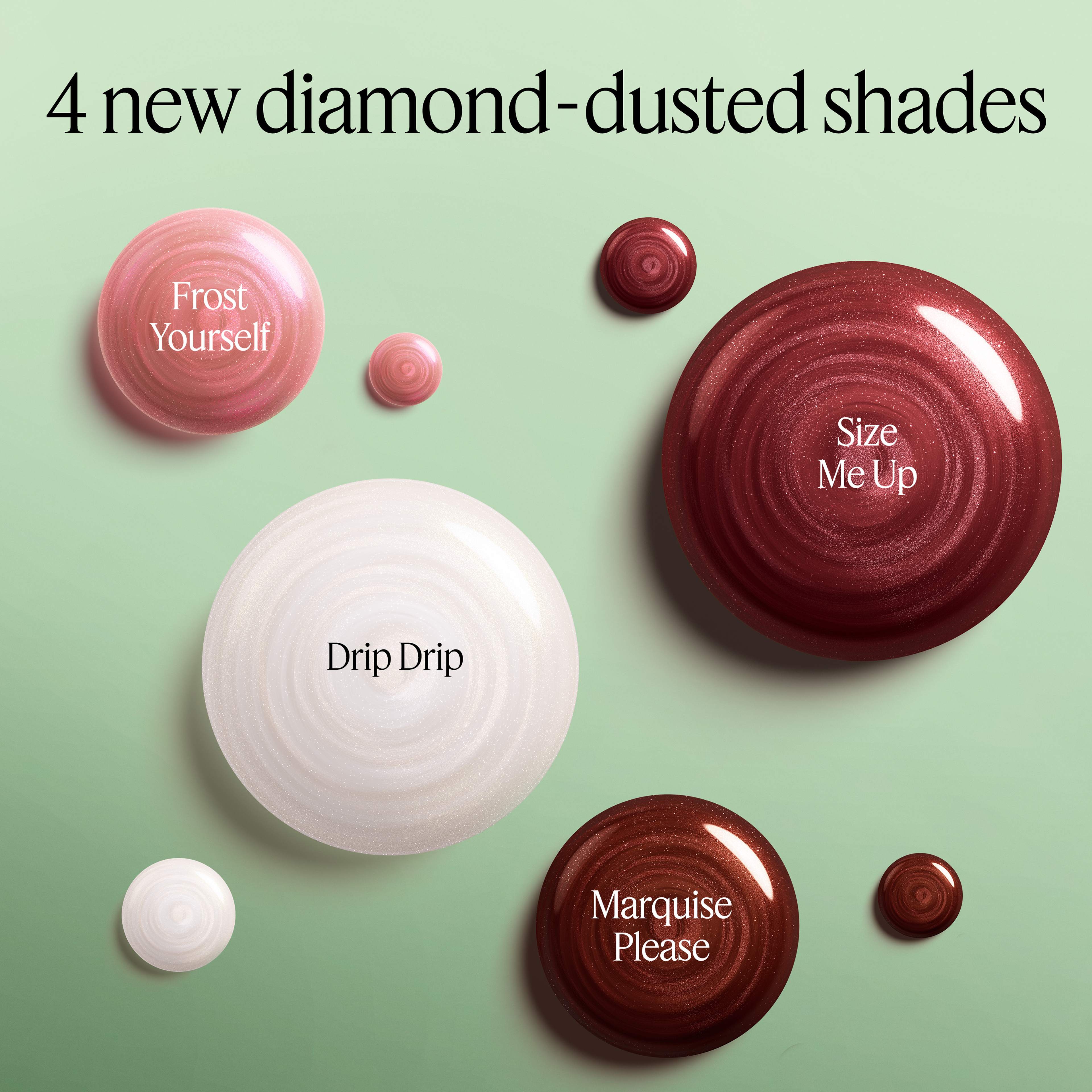 Gel Couture Nagellack, från Essie, i färgen Drip Drip. Klicka för att öppna bilden i stort format