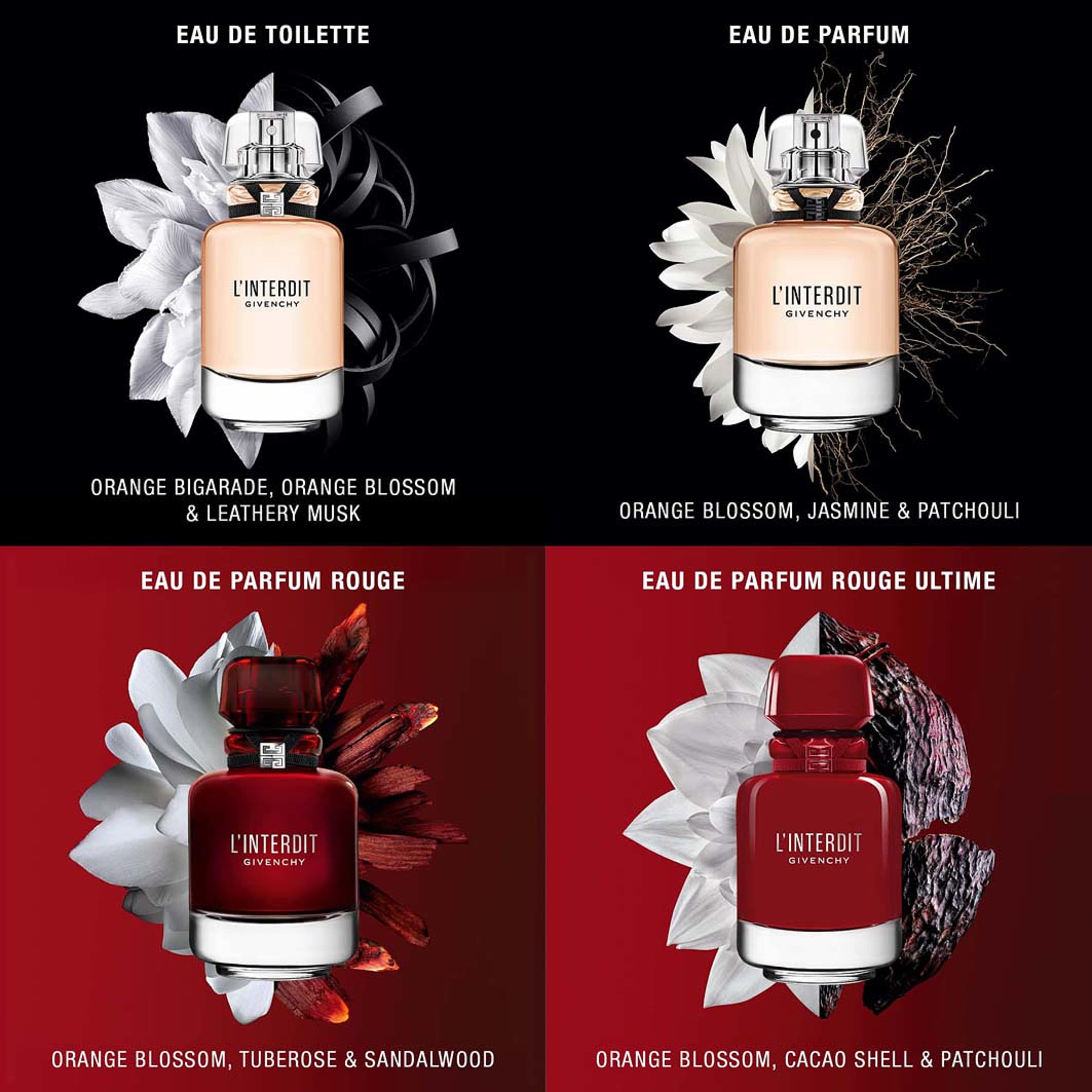 L'Interdit Rouge Ultime Eau De Parfum 50ml, från Givenchy. Klicka för att öppna bilden i stort format