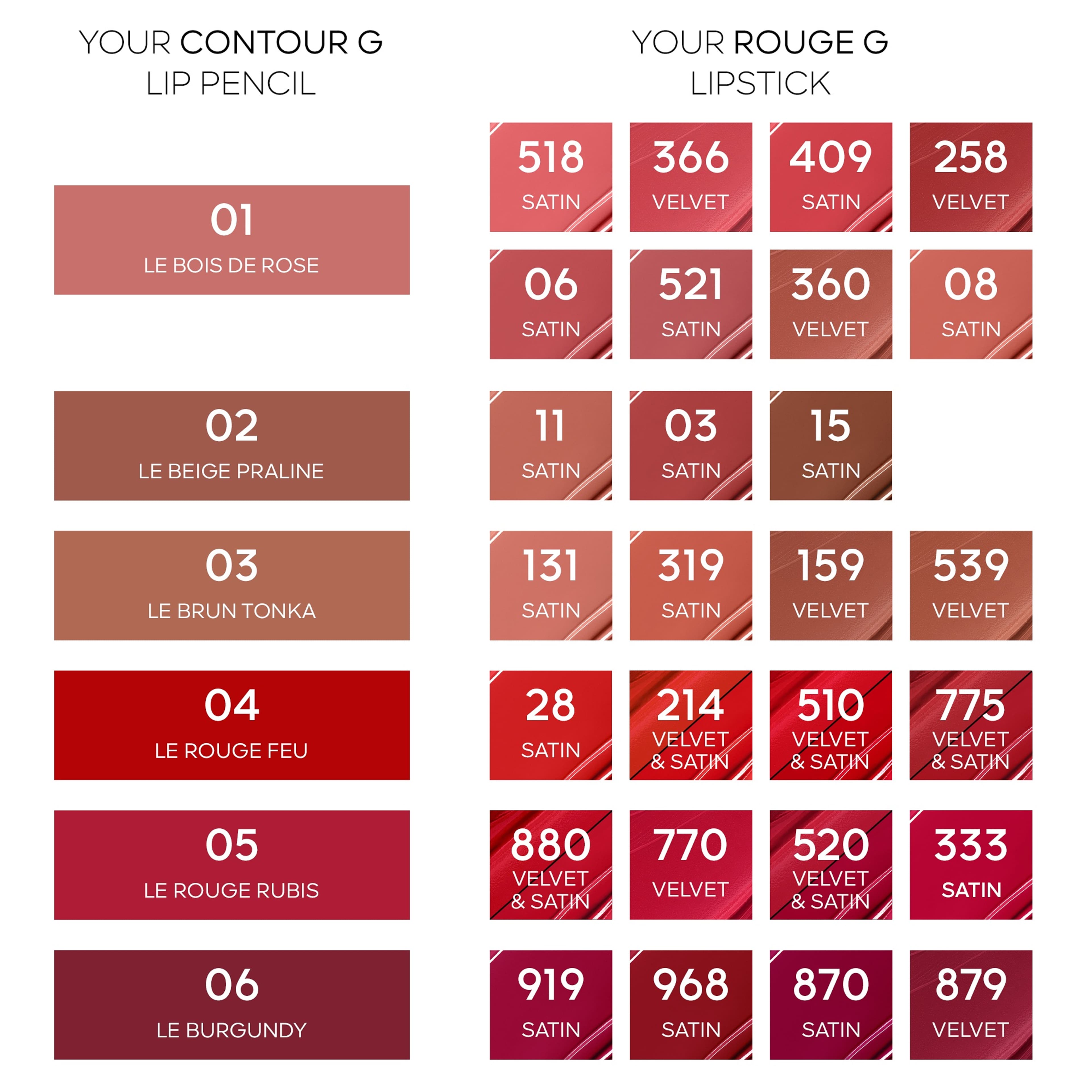 Contour G LIP Pen