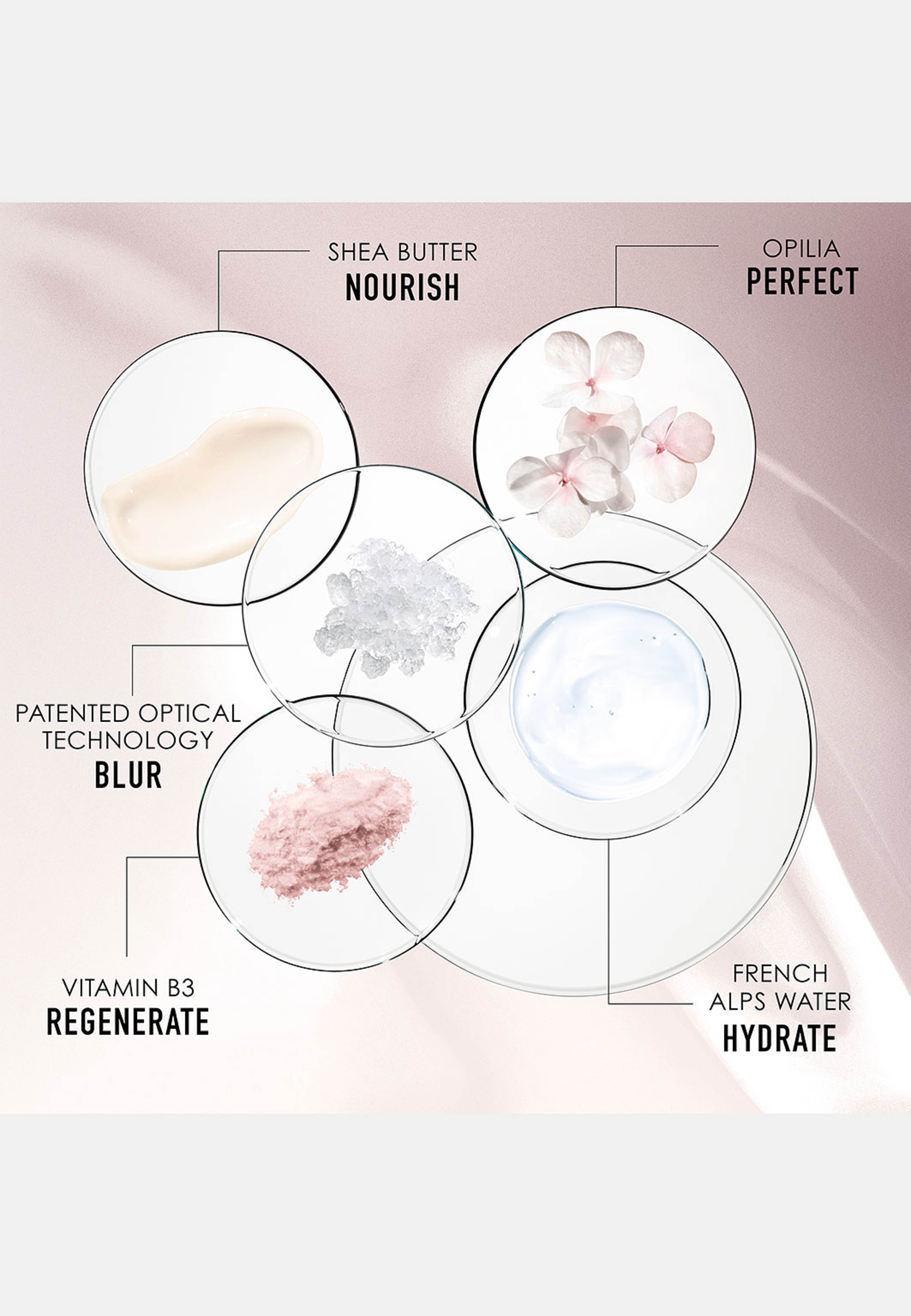 Dreamskin Care & Perfect Le Fluide Perfecteur