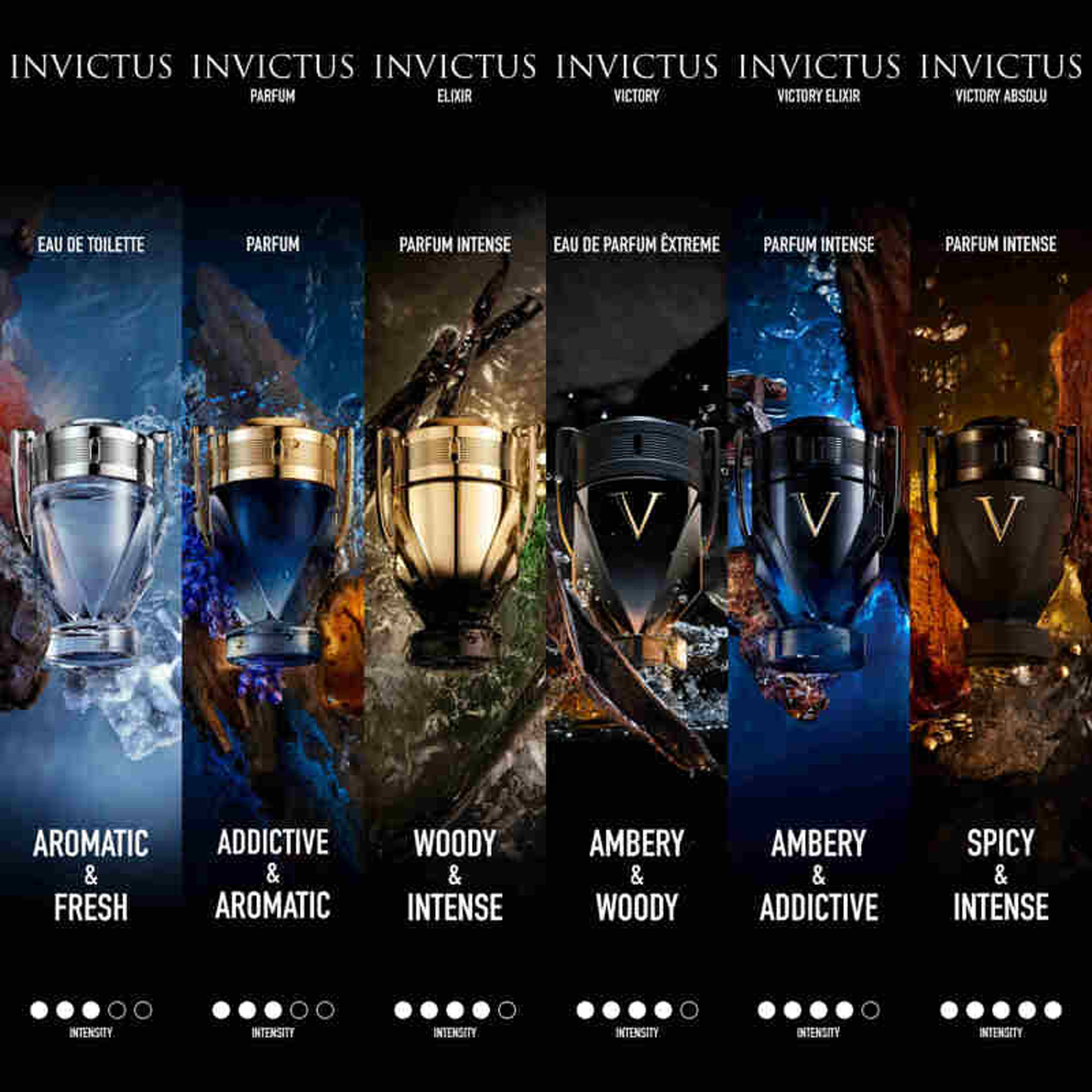 Invictus Elixir Eau de parfum, från Rabanne. Klicka för att öppna bilden i stort format