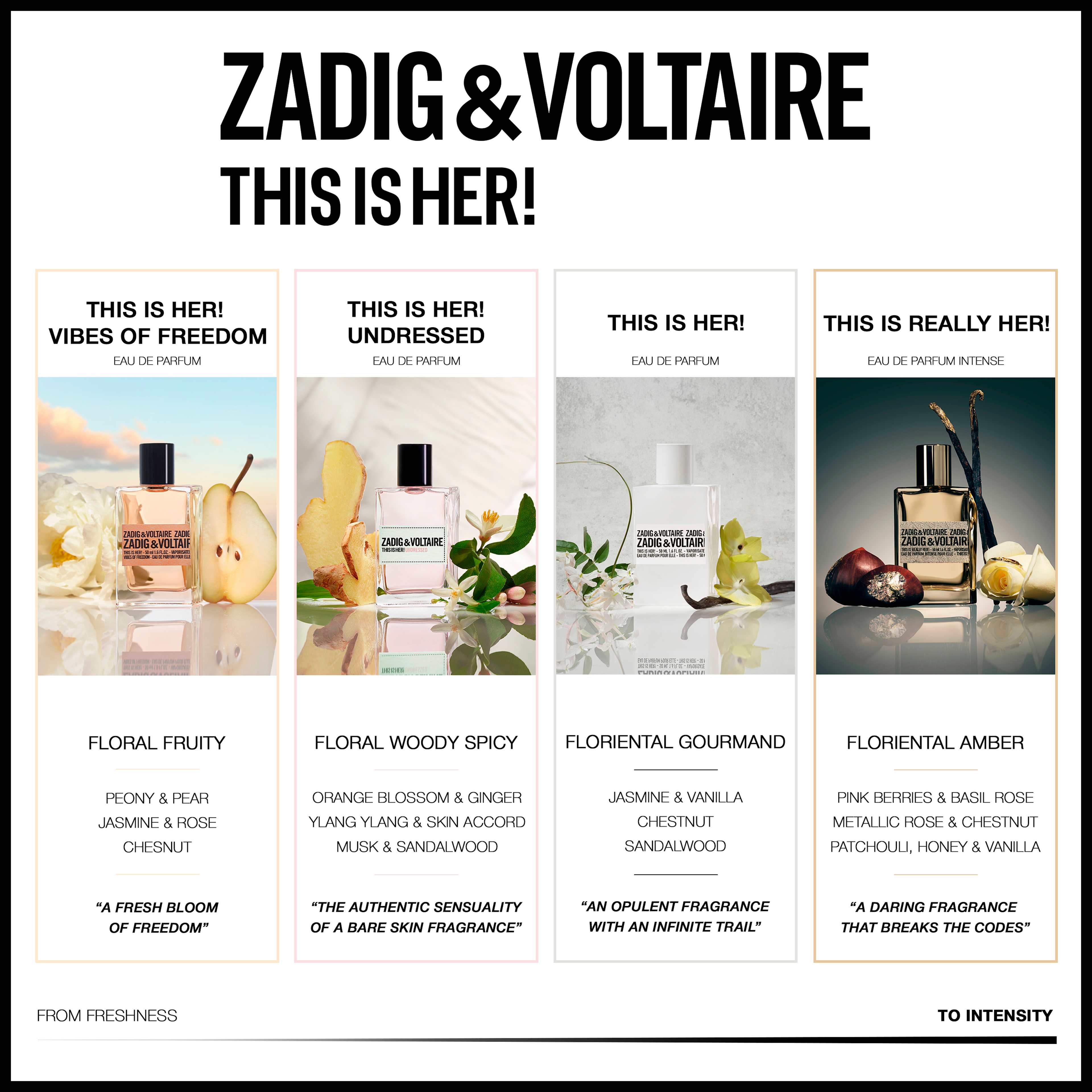 Undressed Her Eau De Parfum