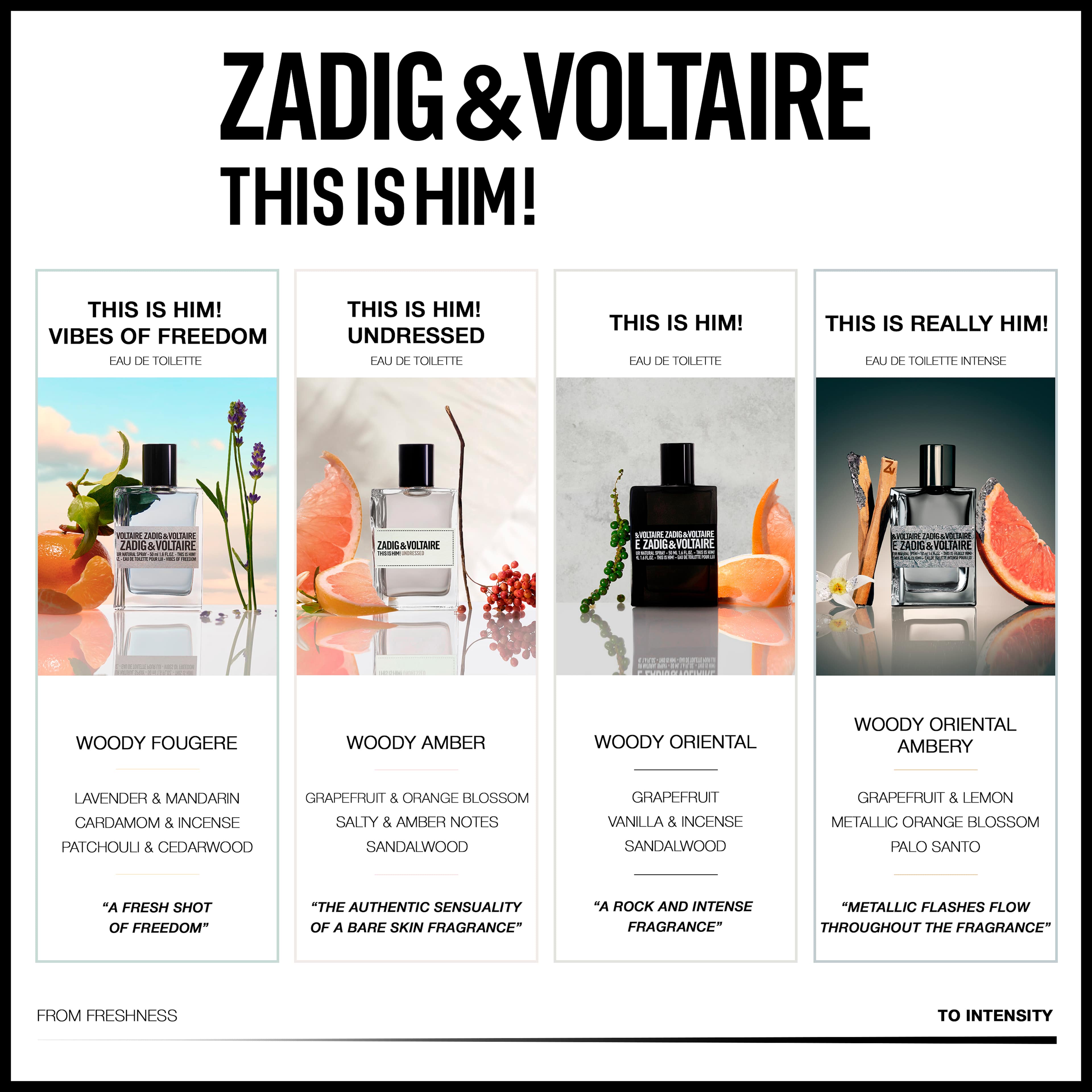 This is Really Him! Intense Eau de Toilette
