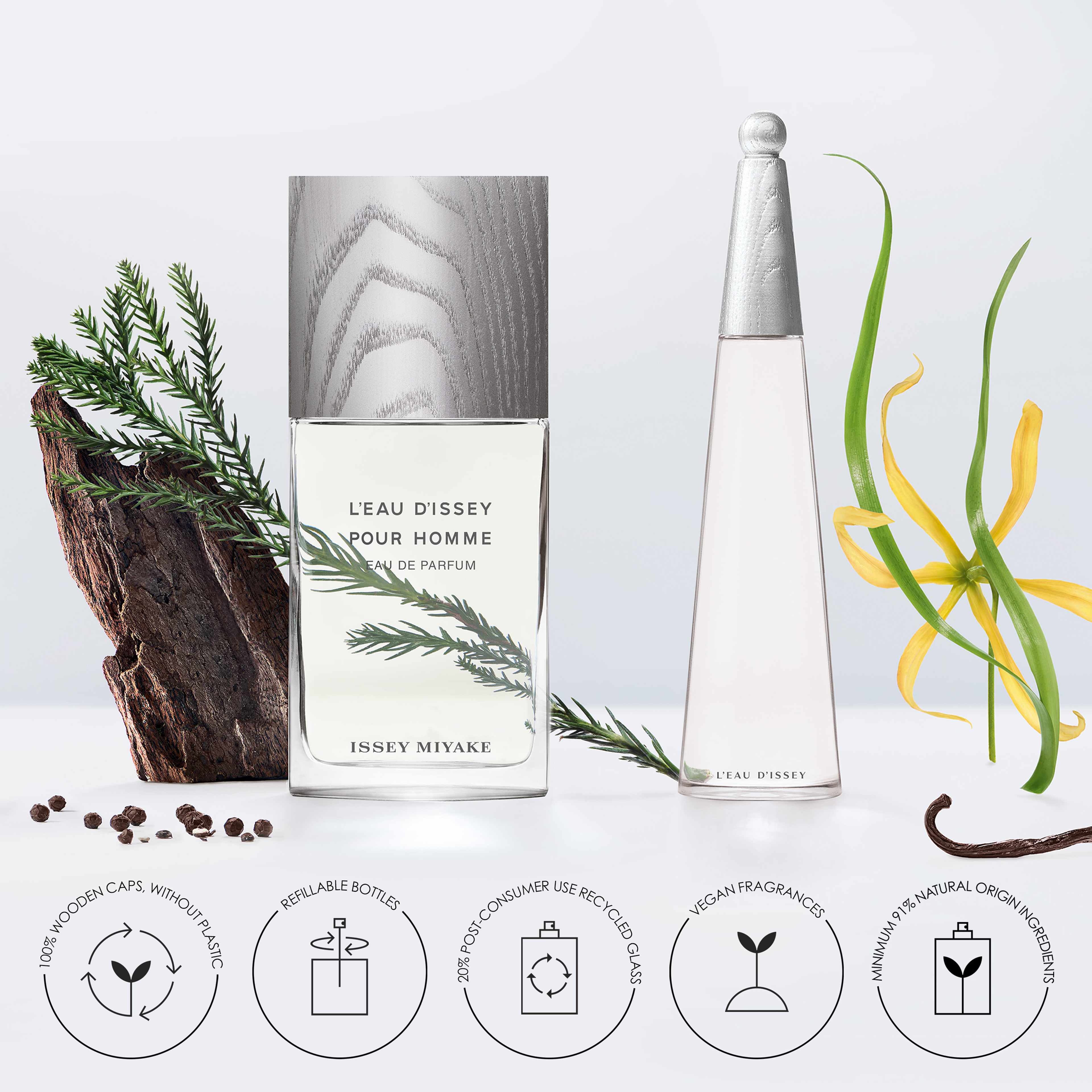 L’Eau d’Issey Eau de Parfum