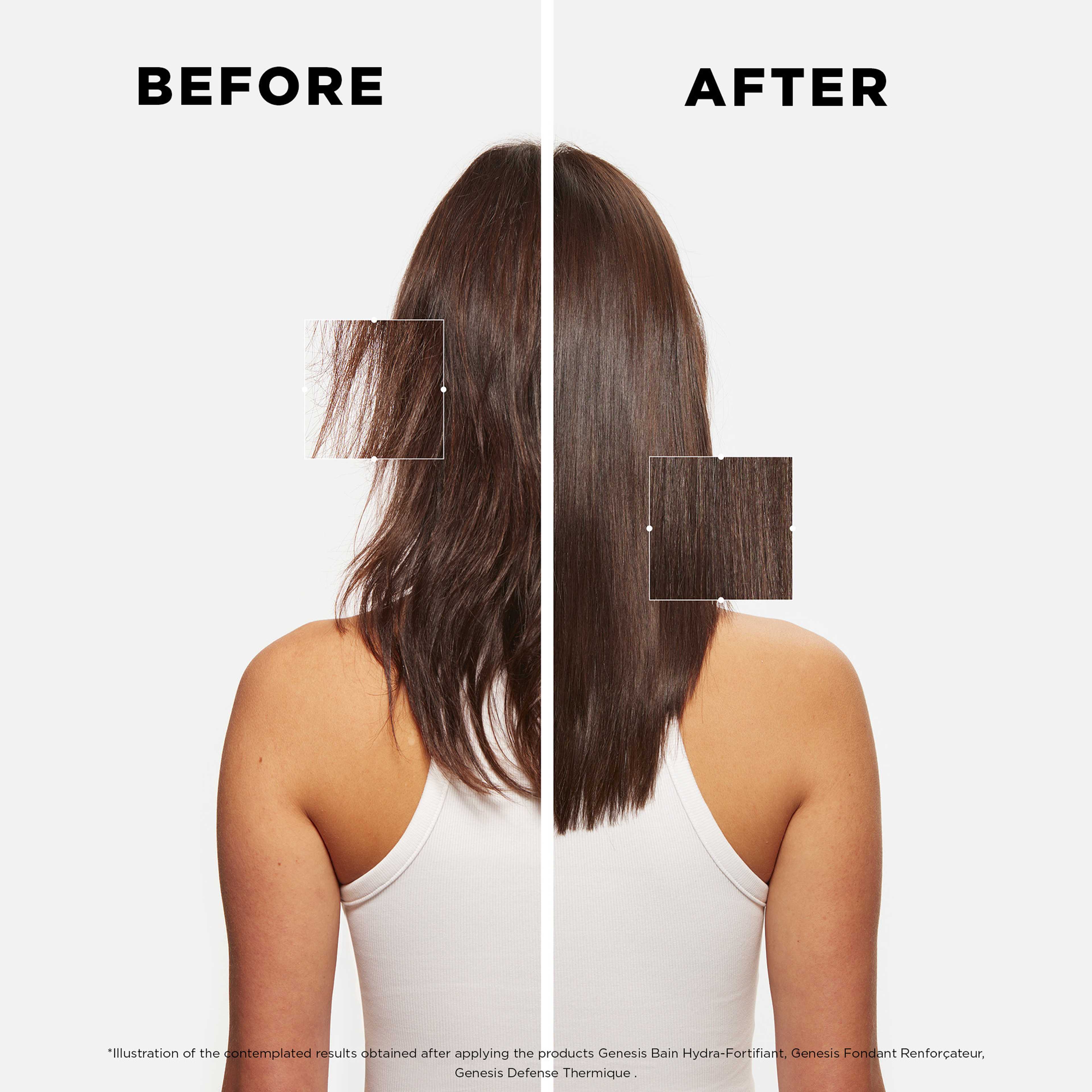 Genesis Serum Anti Chute Fortifiant