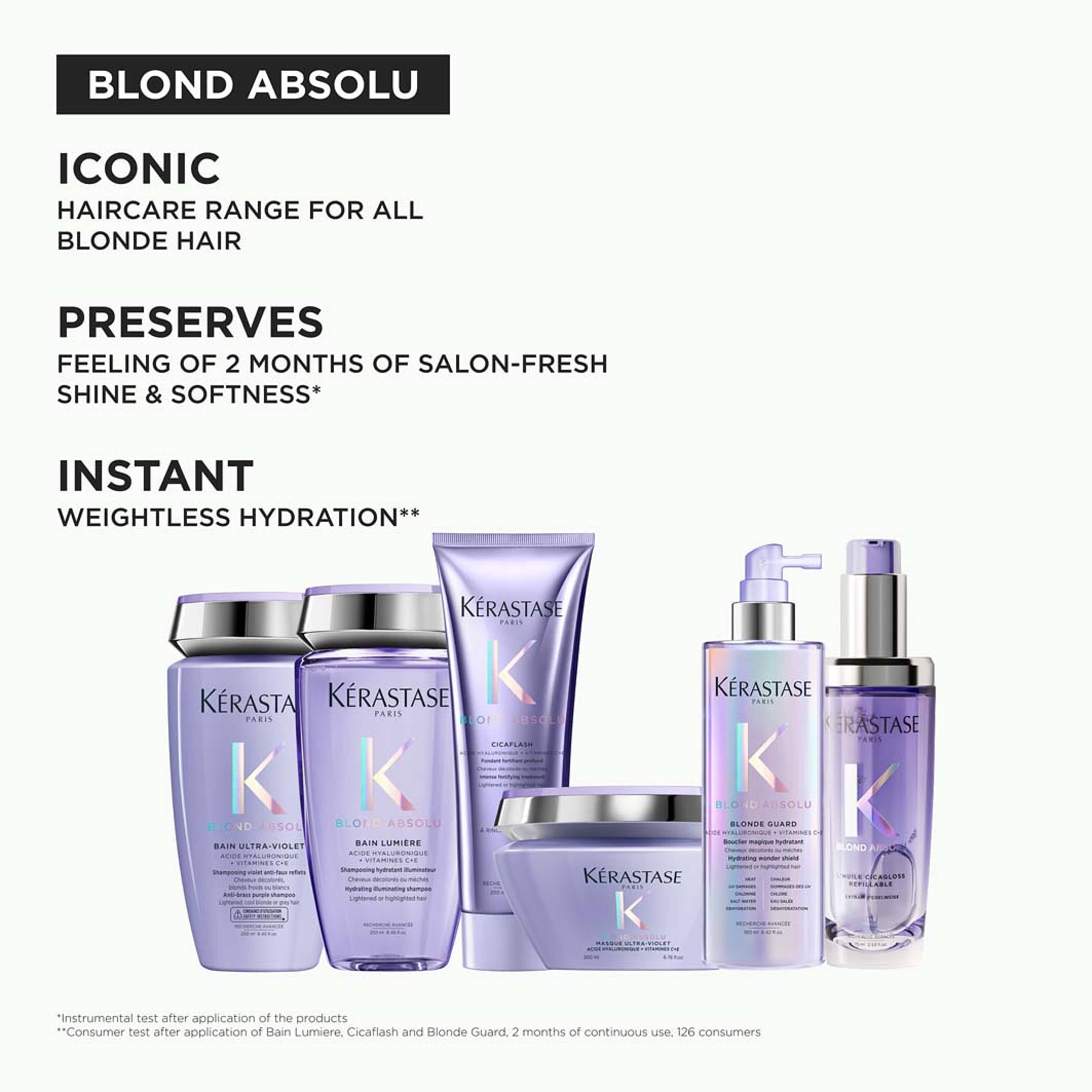 Blond Absolu Blonde Guard Leave-in, från Kérastase. Klicka för att öppna bilden i stort format