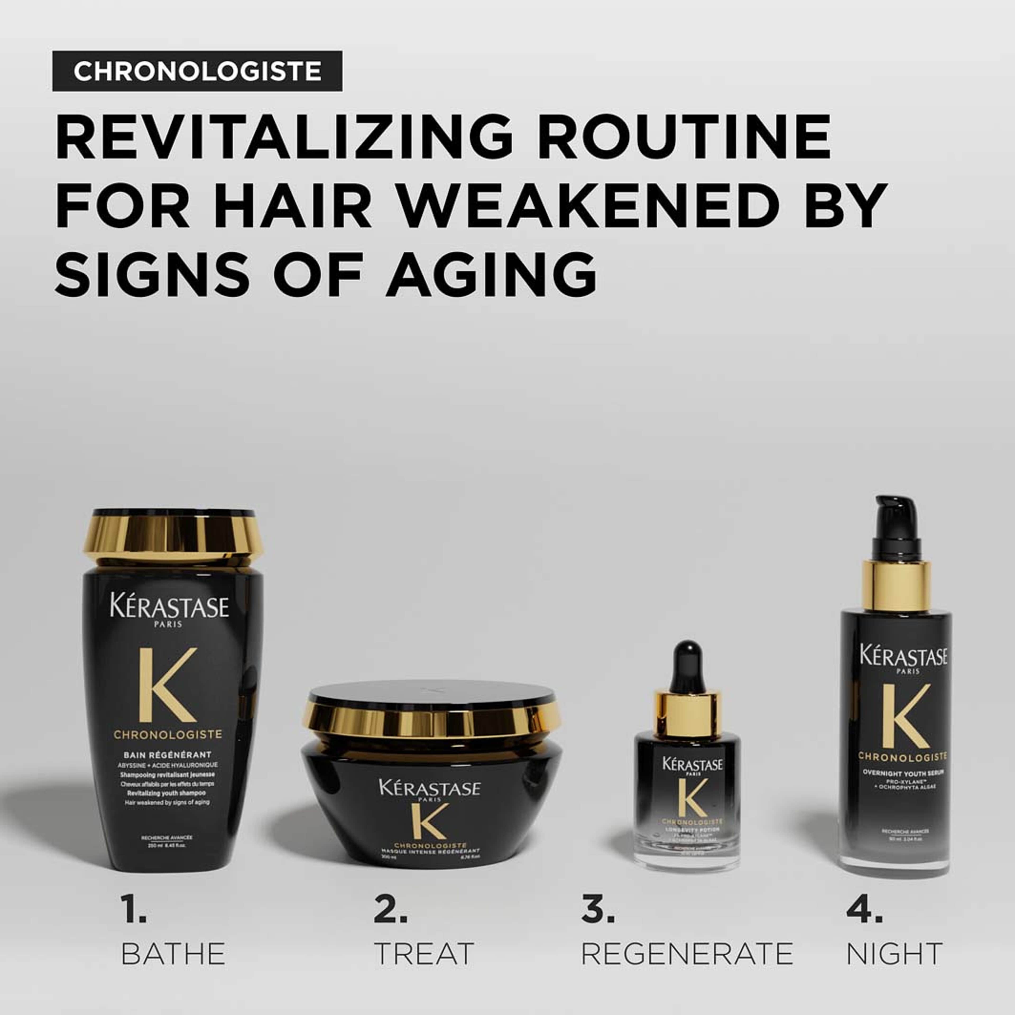 Kérastase Longevity Potion, från Kérastase. Klicka för att öppna bilden i stort format