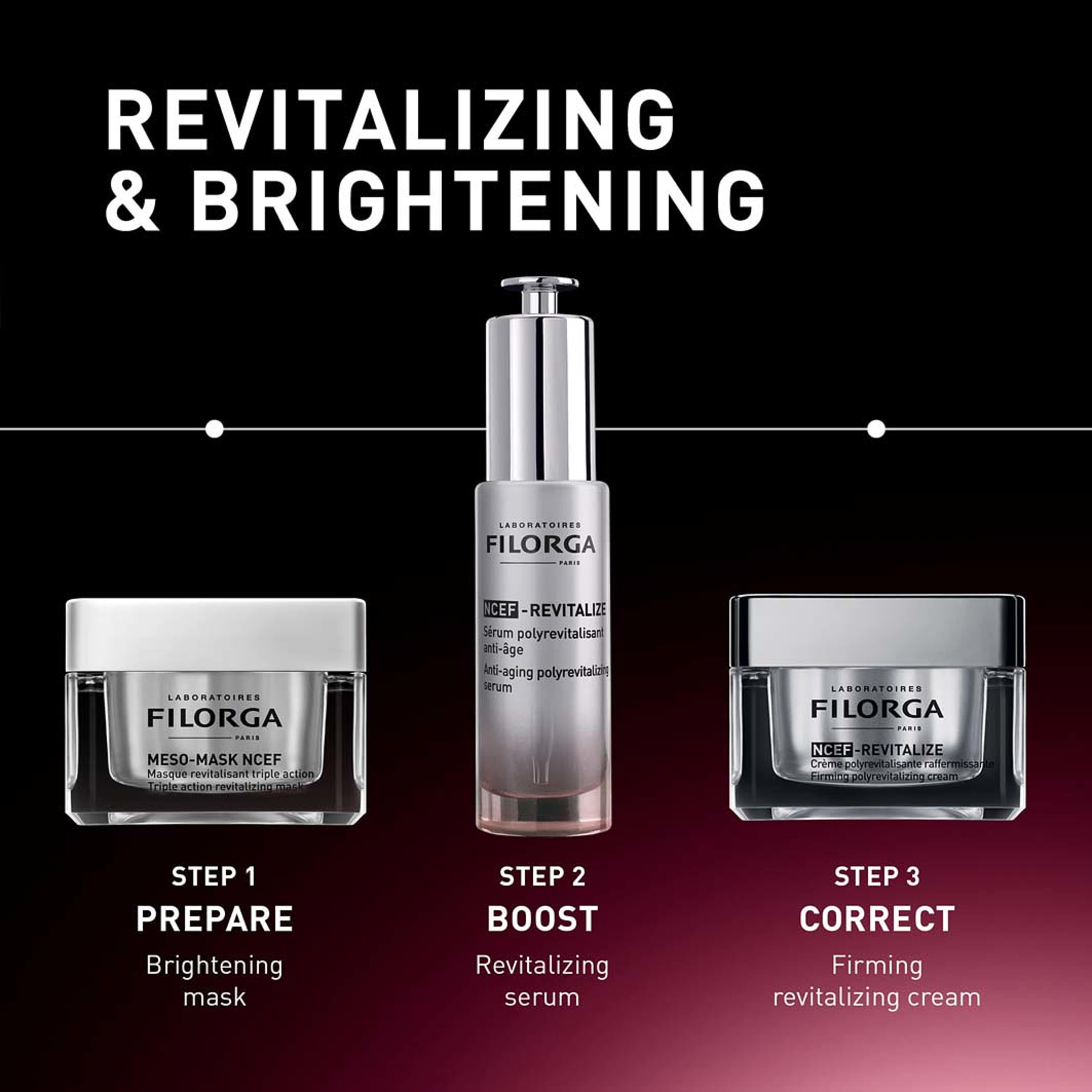 Meso-Mask NCEF, från FILORGA. Klicka för att öppna bilden i stort format