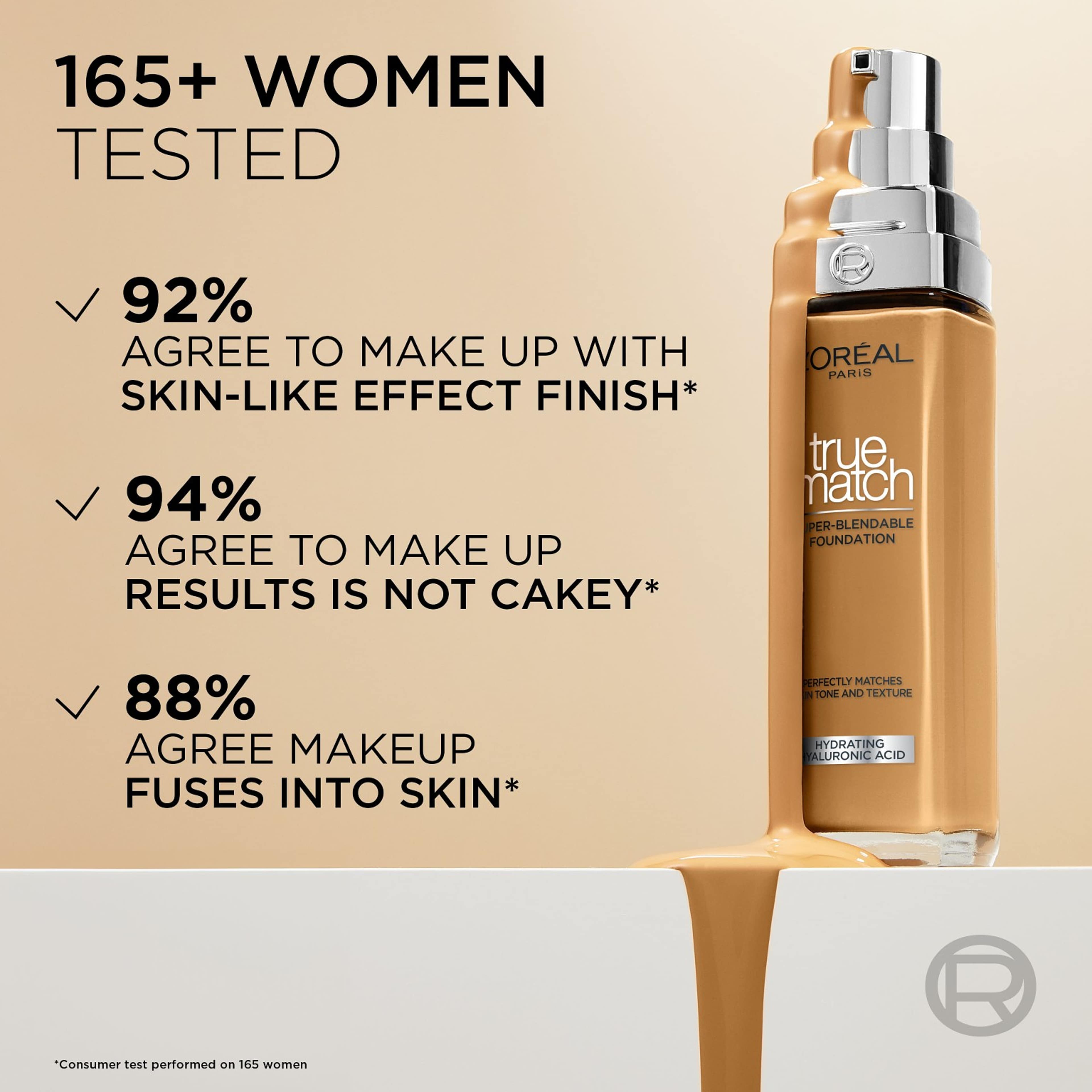 True Match Foundation, från L'Oréal Paris, i färgen 10w. Klicka för att öppna bilden i stort format