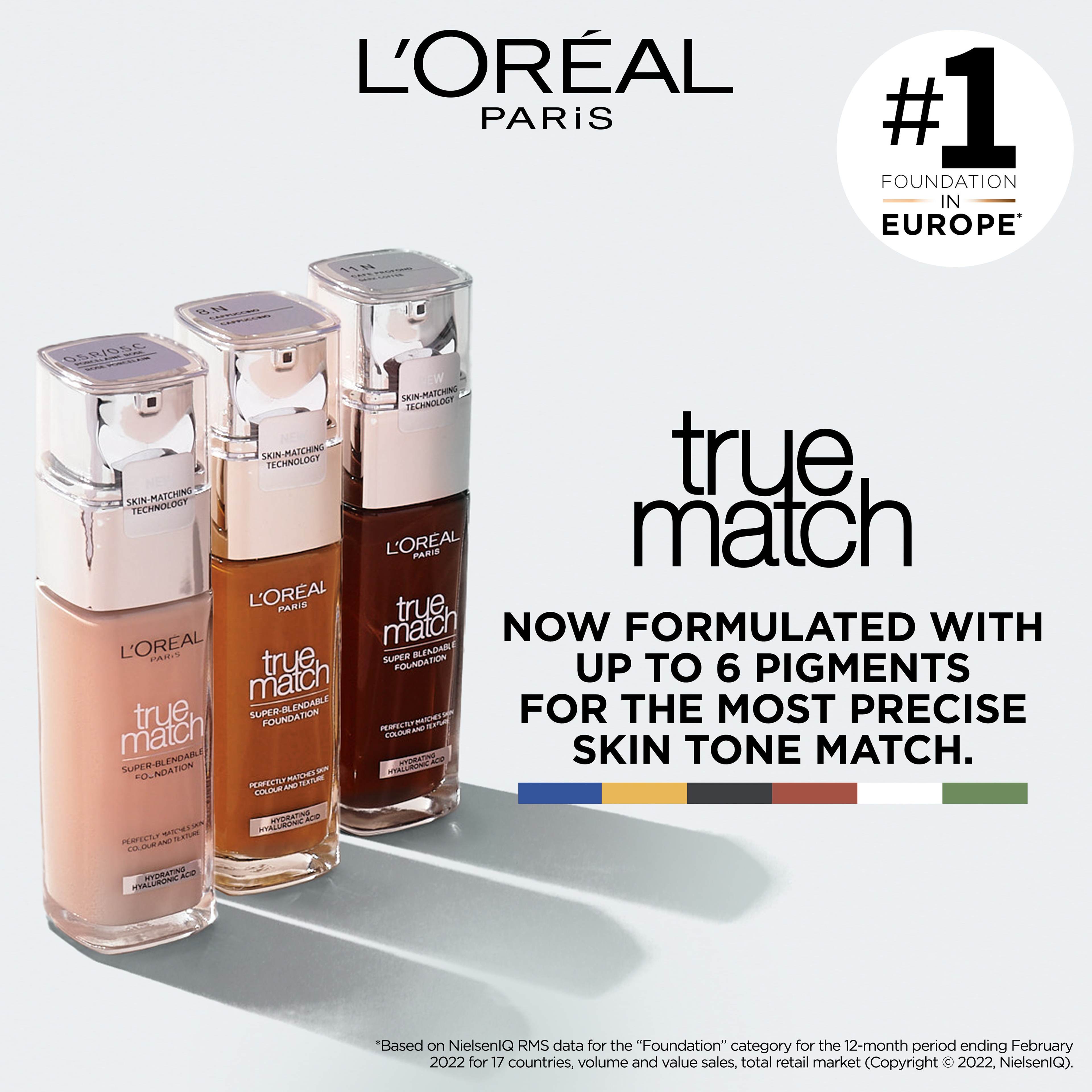 True Match Foundation