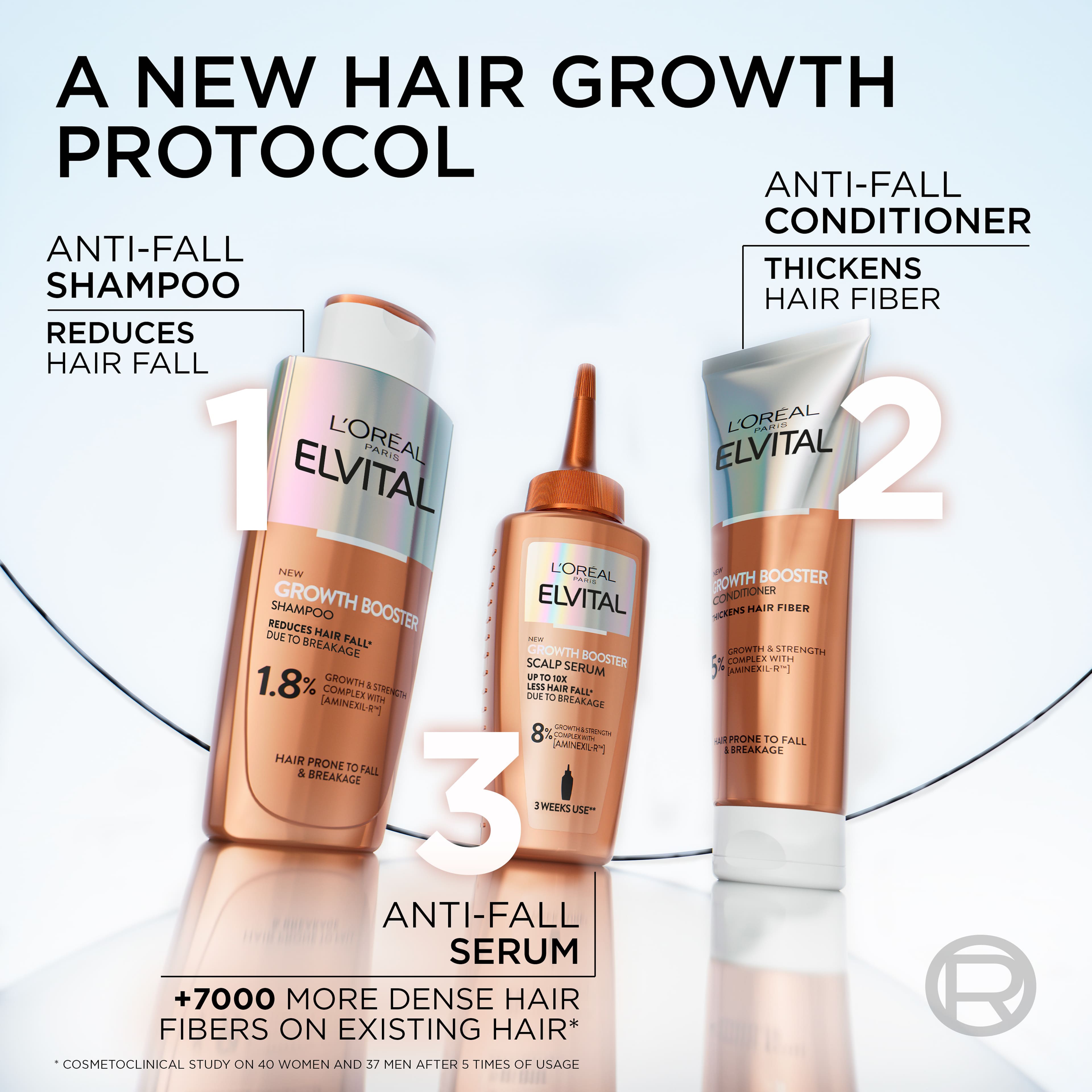 Elvital Growth Booster Shampoo