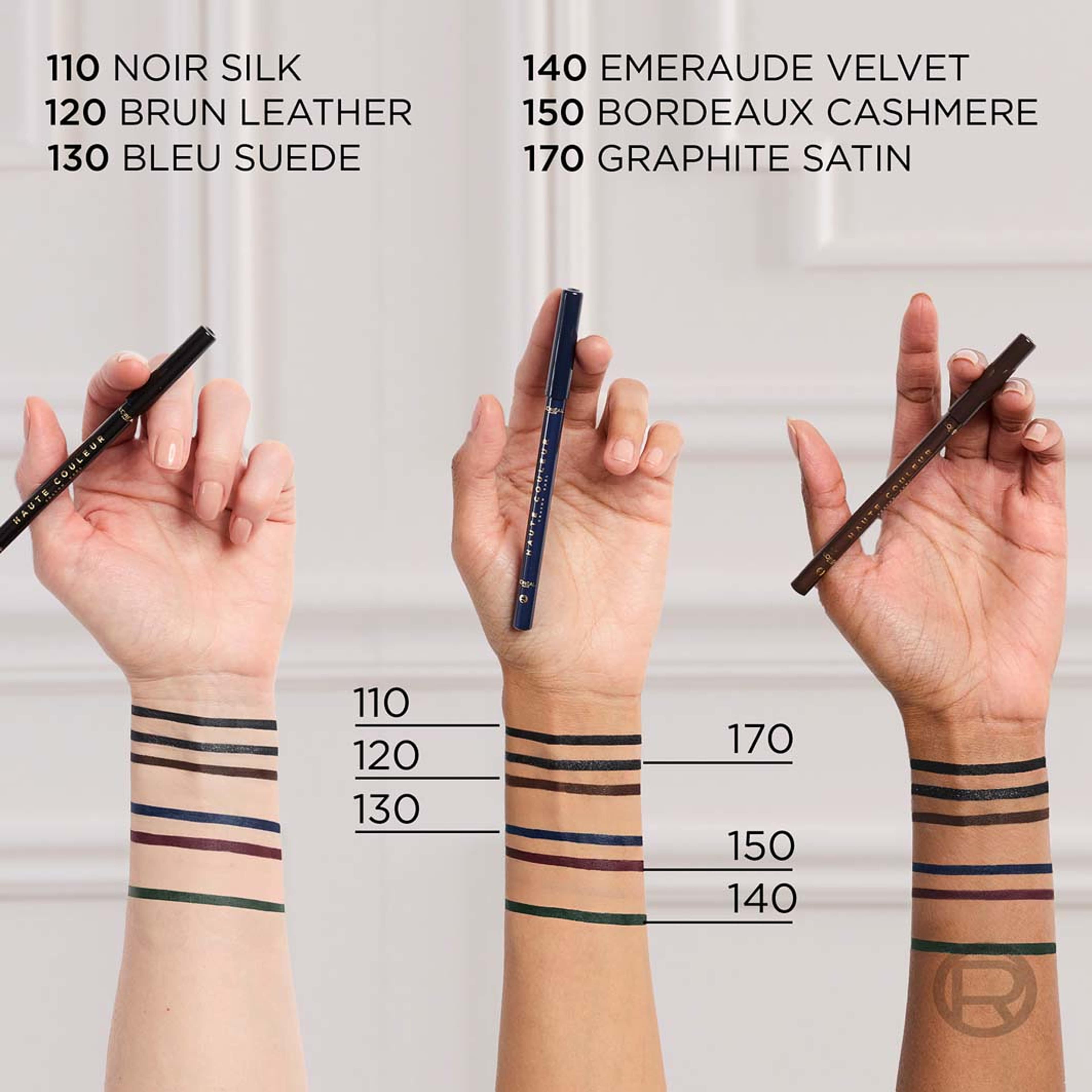 Haute Couleur Eyeliner, från L'Oréal Paris, i färgen Émeraude Velvet. Klicka för att öppna bilden i stort format