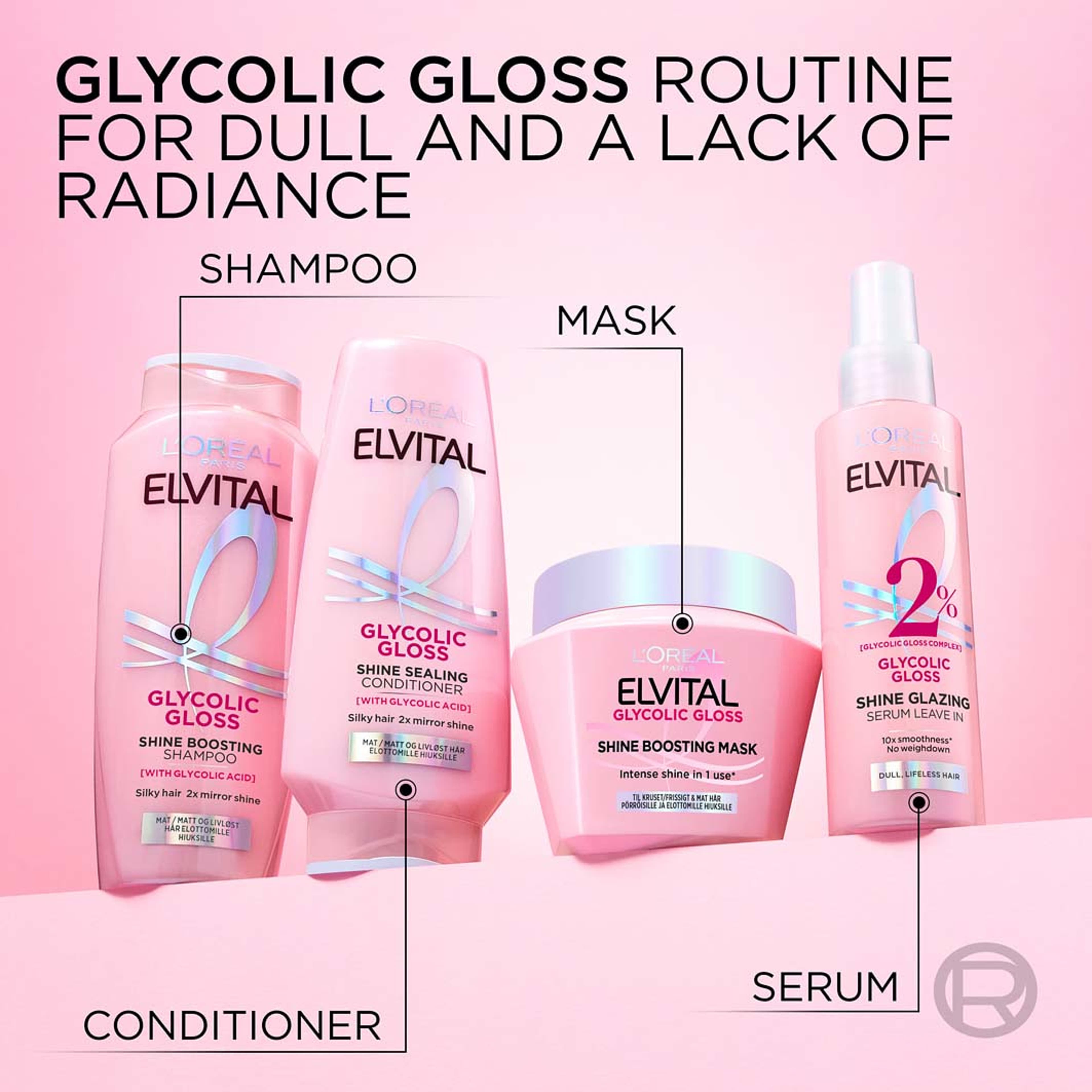 Elvital Glycolic Gloss Shine Boosting Mask, från L'Oréal Paris. Klicka för att öppna bilden i stort format