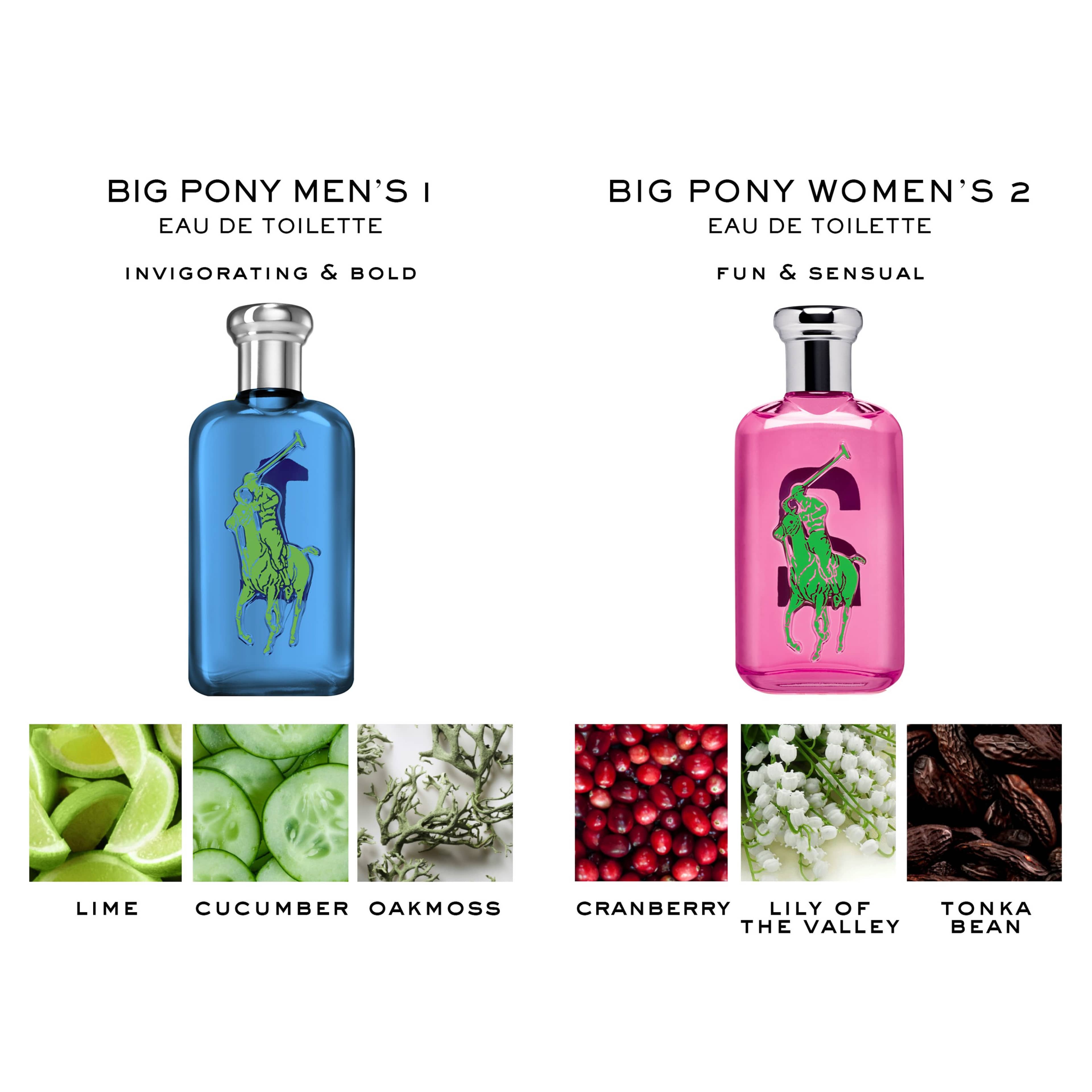 BIG PONY Eau de toilette pink, från Ralph Lauren. Klicka för att öppna bilden i stort format