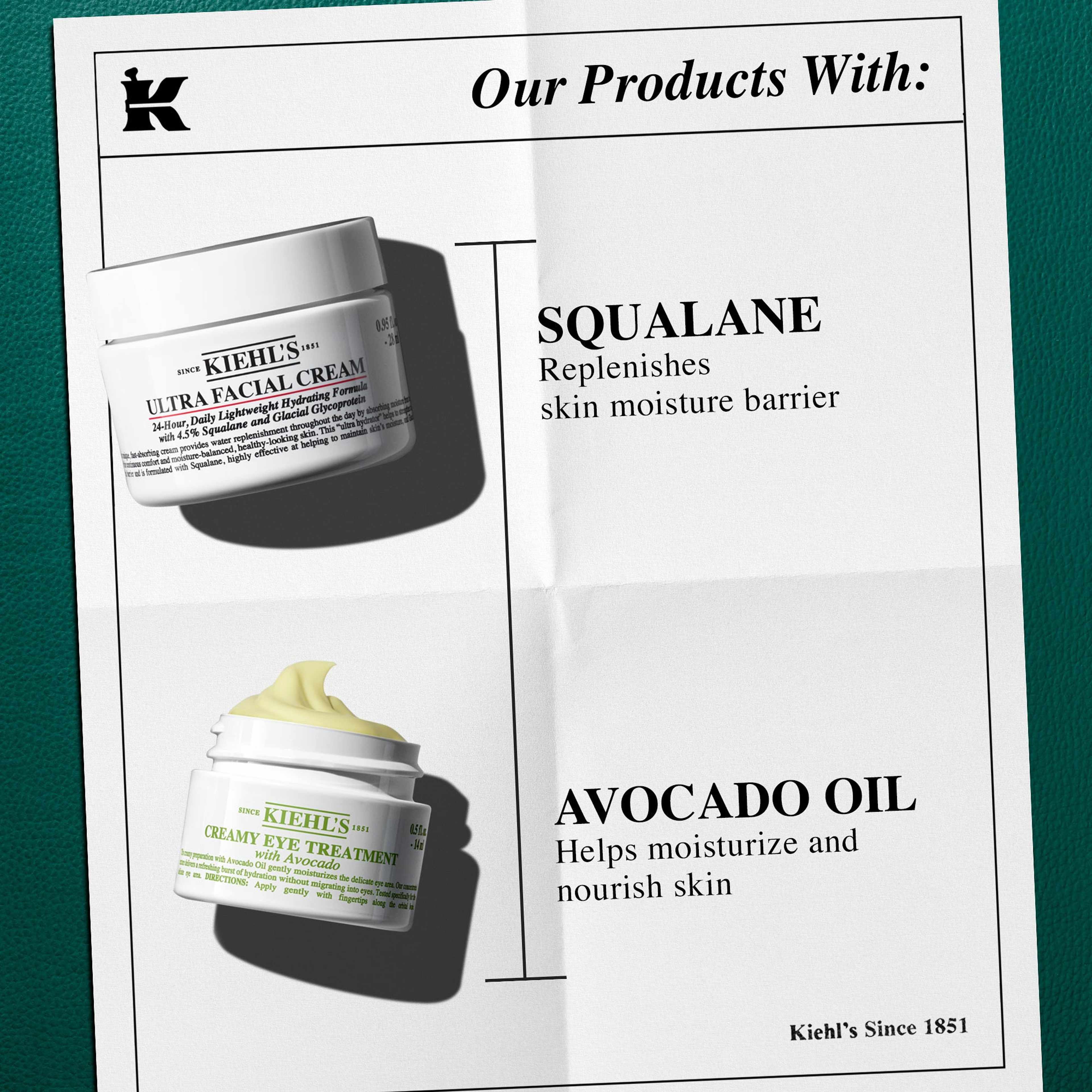 Ultra Hydrating Hits Set, från Kiehls. Klicka för att öppna bilden i stort format