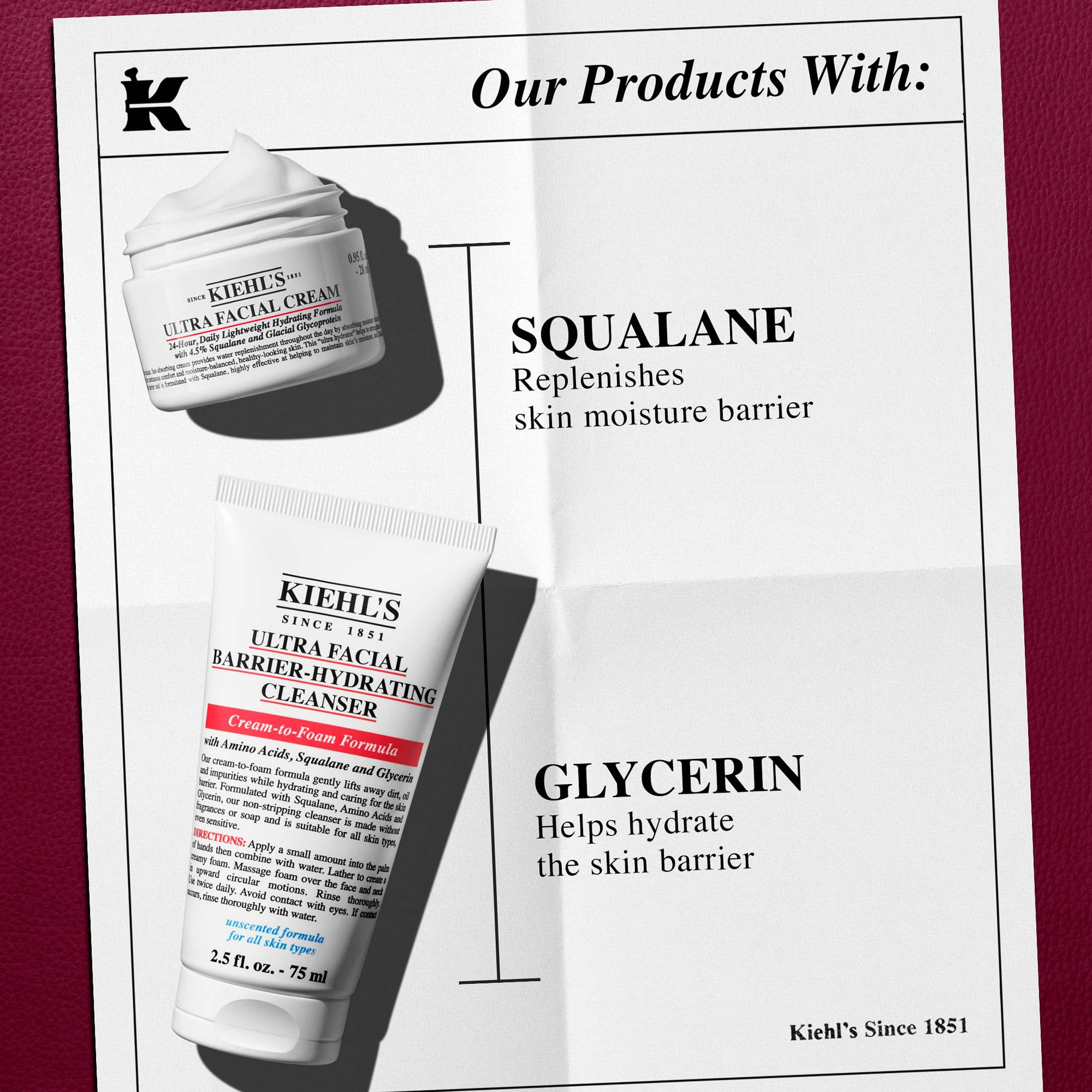 Hydrate All The Way Holiday Set 25, från Kiehls.