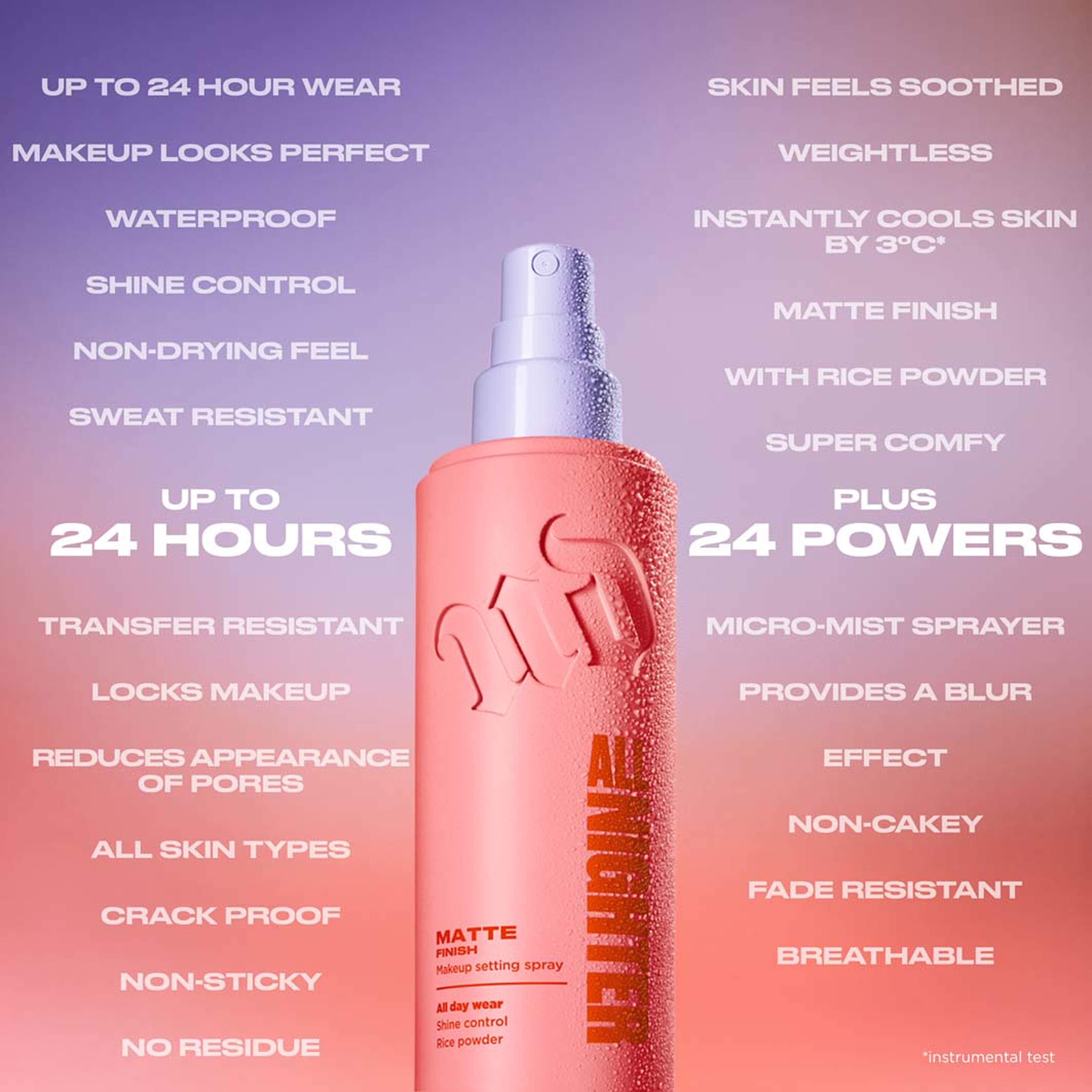 All Nighter Makeup Setting Spray Matte Finish, från Urban Decay. Klicka för att öppna bilden i stort format