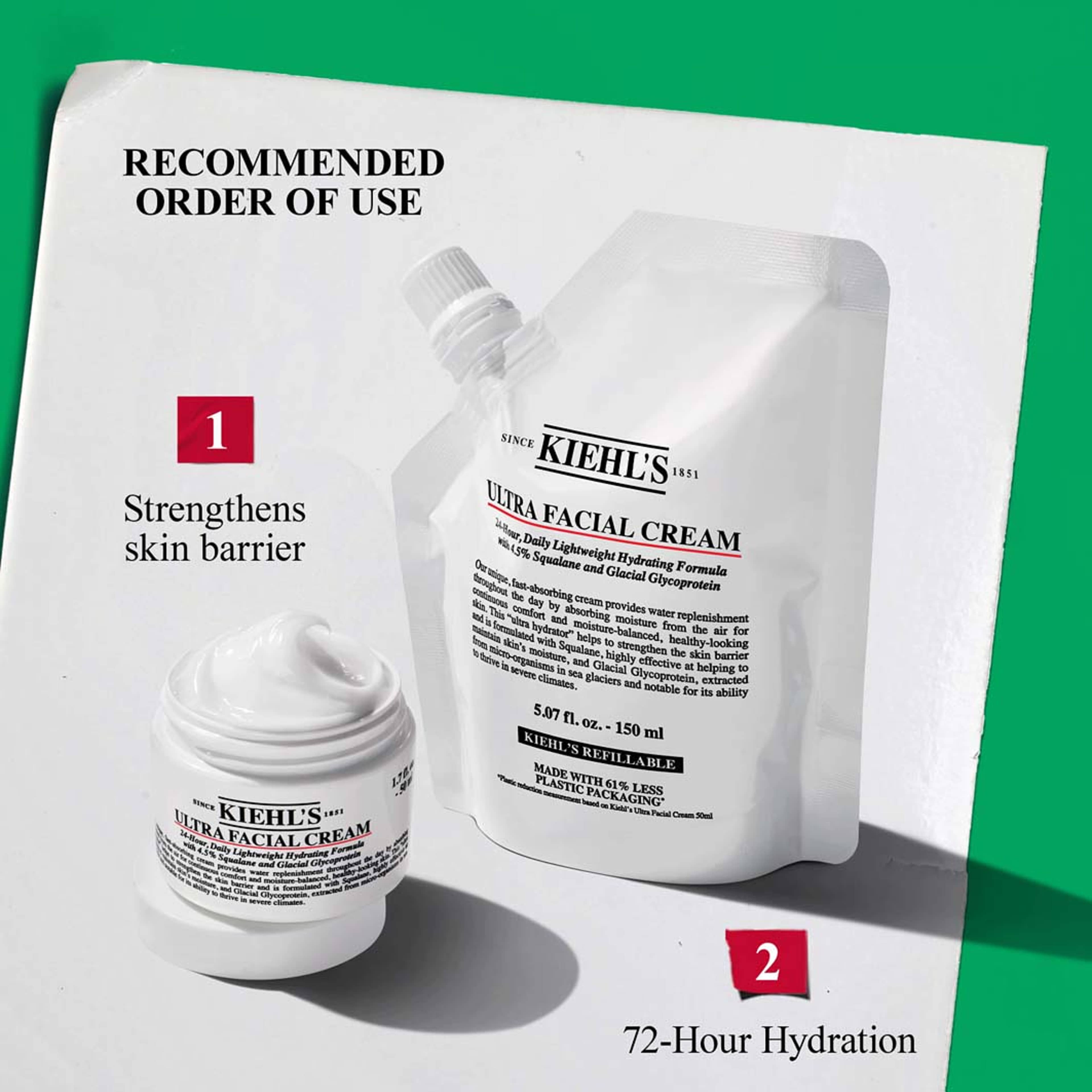 Hydration Refillery Set 2026, från Kiehls. Klicka för att öppna bilden i stort format