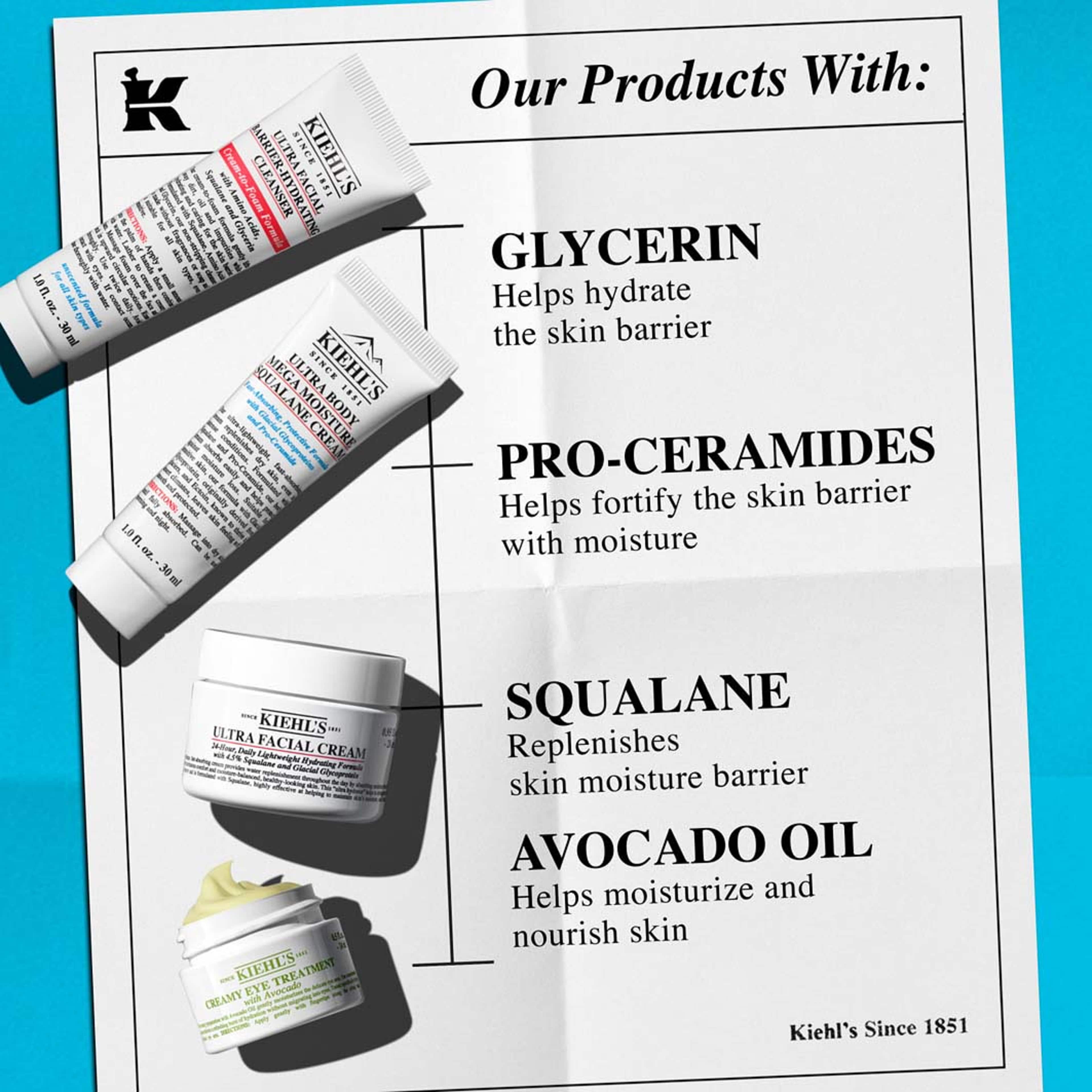 Master Moisturizing Minis Gift Set 2026, från Kiehls. Klicka för att öppna bilden i stort format