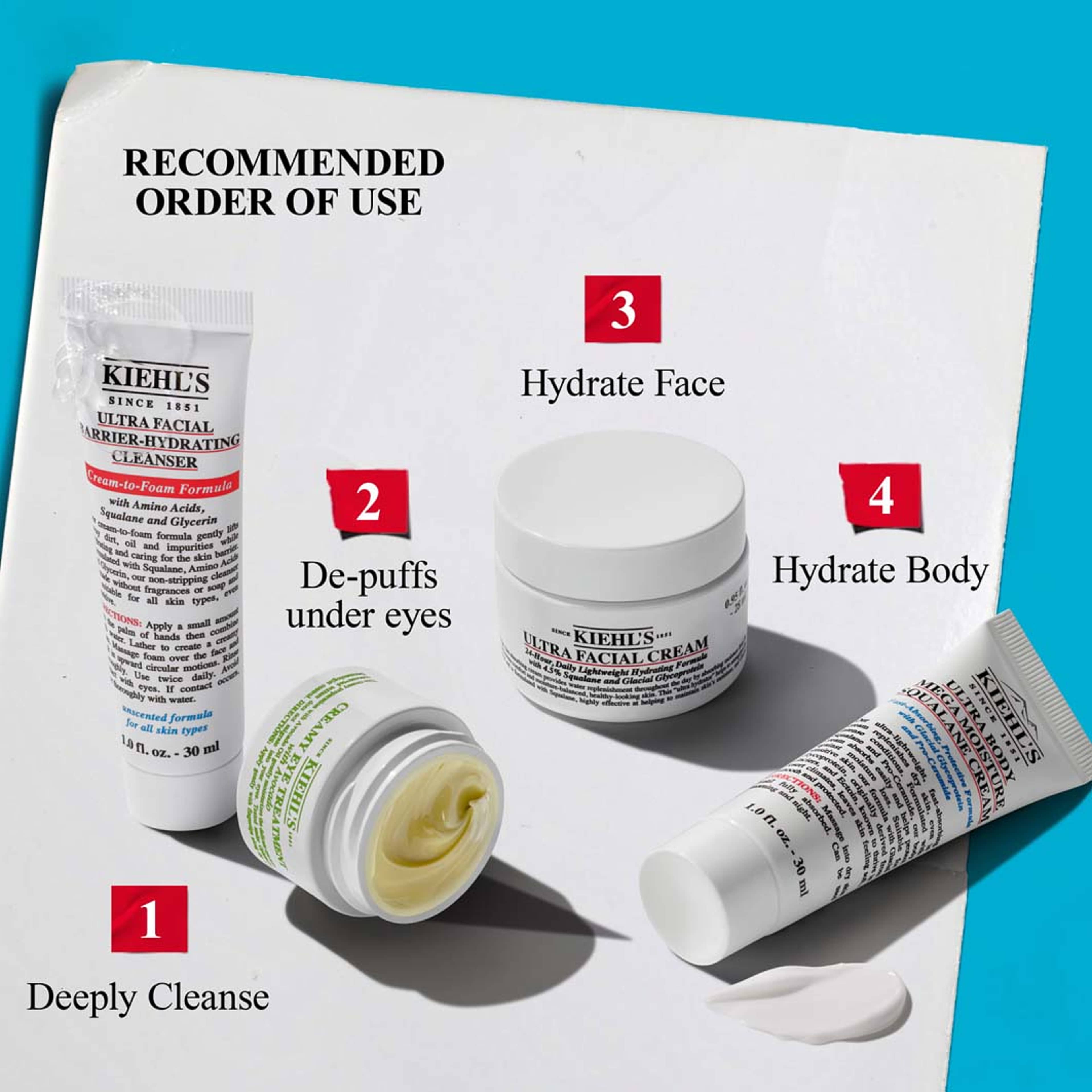 Master Moisturizing Minis Gift Set 2026, från Kiehls. Klicka för att öppna bilden i stort format