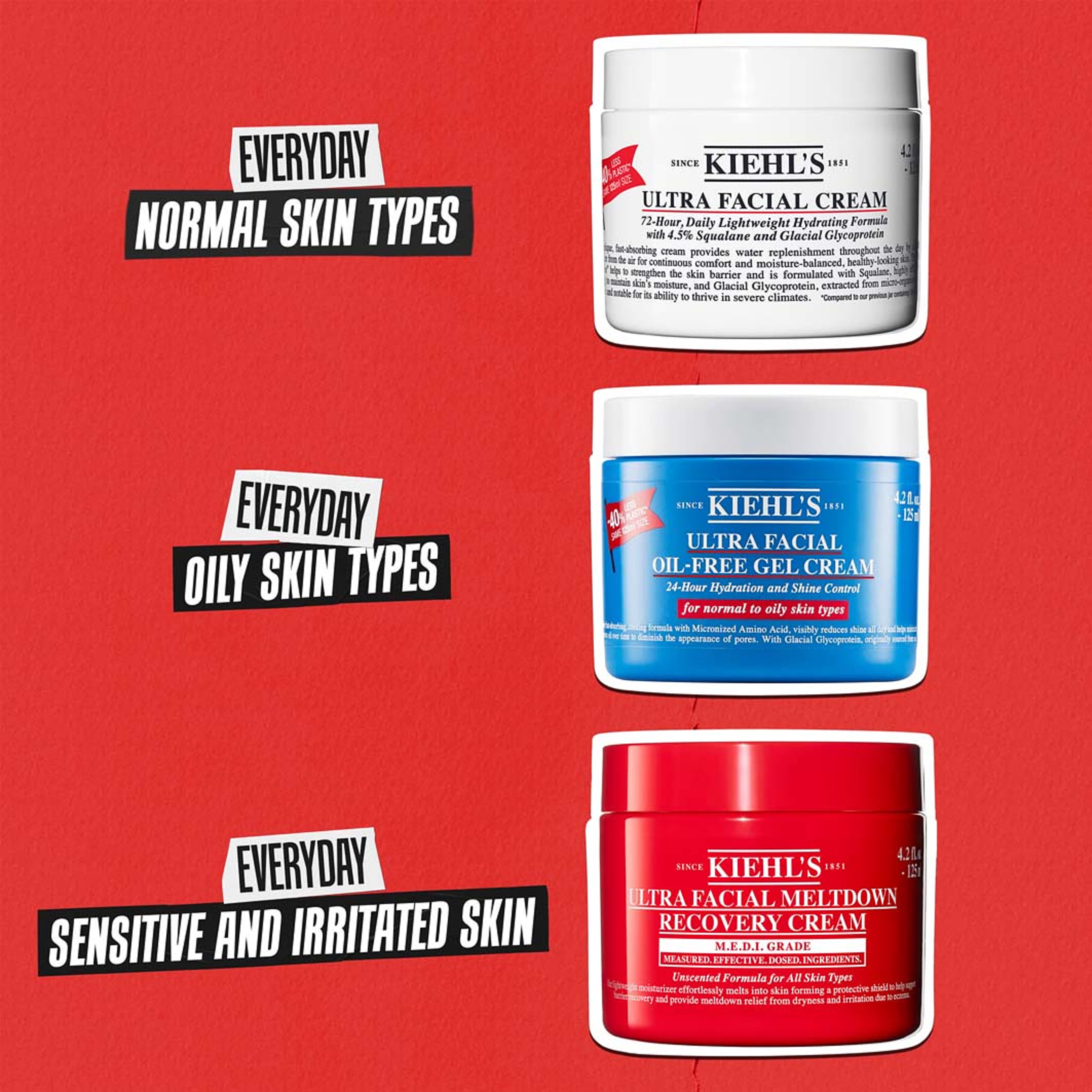 Ultra Facial Meltdown Recovery Cream Refill, från Kiehls. Klicka för att öppna bilden i stort format