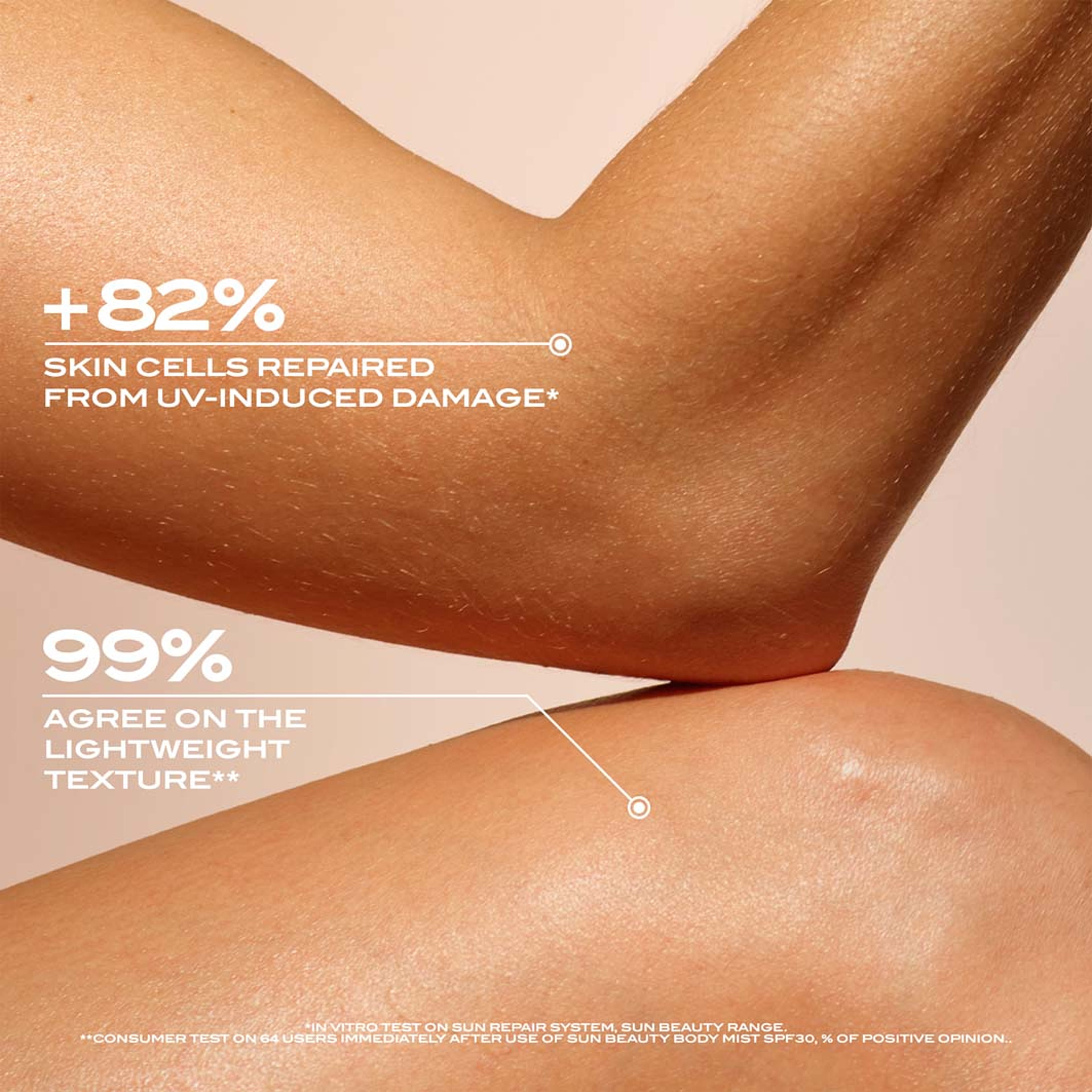 Sun Beauty Body Milk SPF30 High Protection, från Lancaster. Klicka för att öppna bilden i stort format