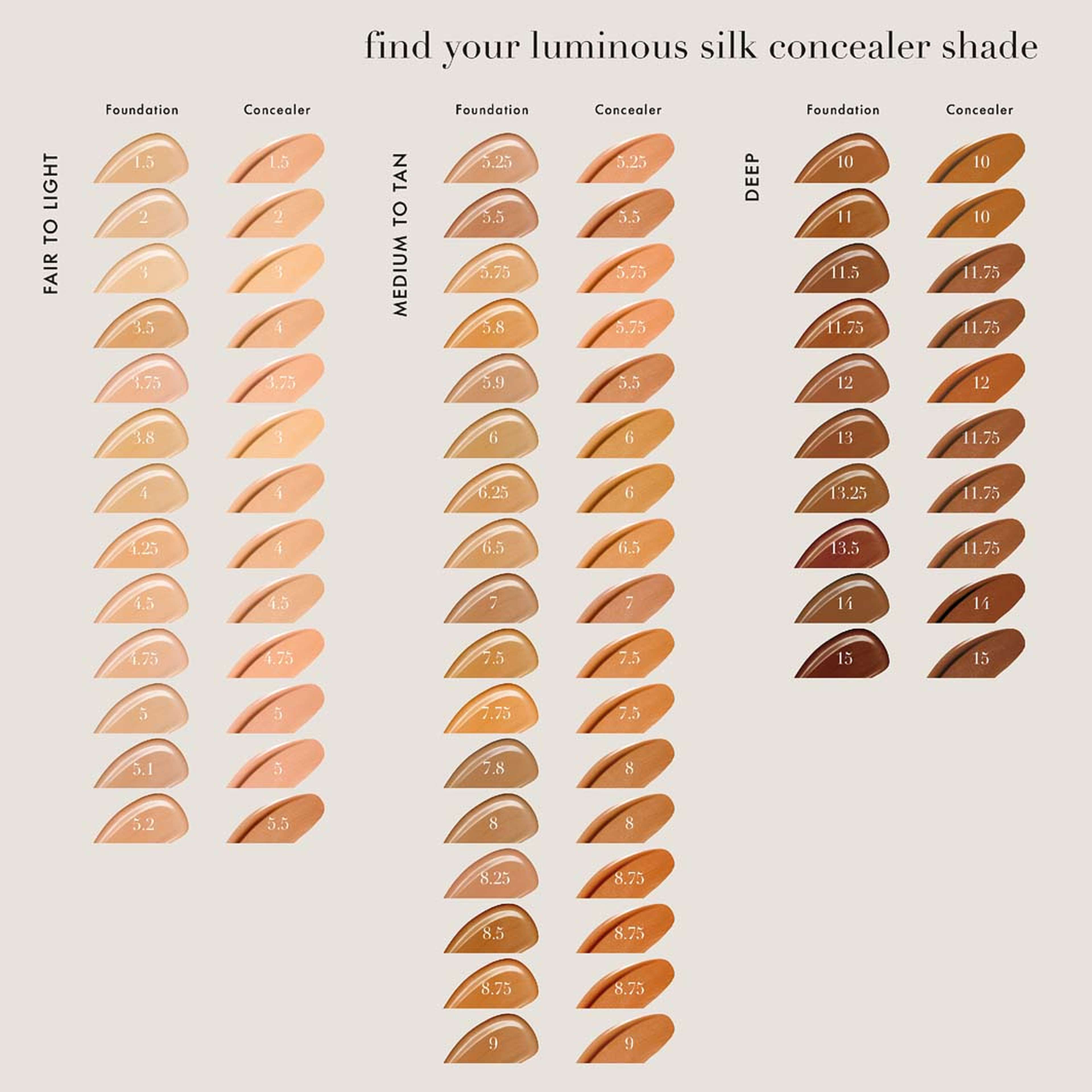 Luminous Silk Lightweight Liquid Concealer, från Armani, i färgen 5. Klicka för att öppna bilden i stort format