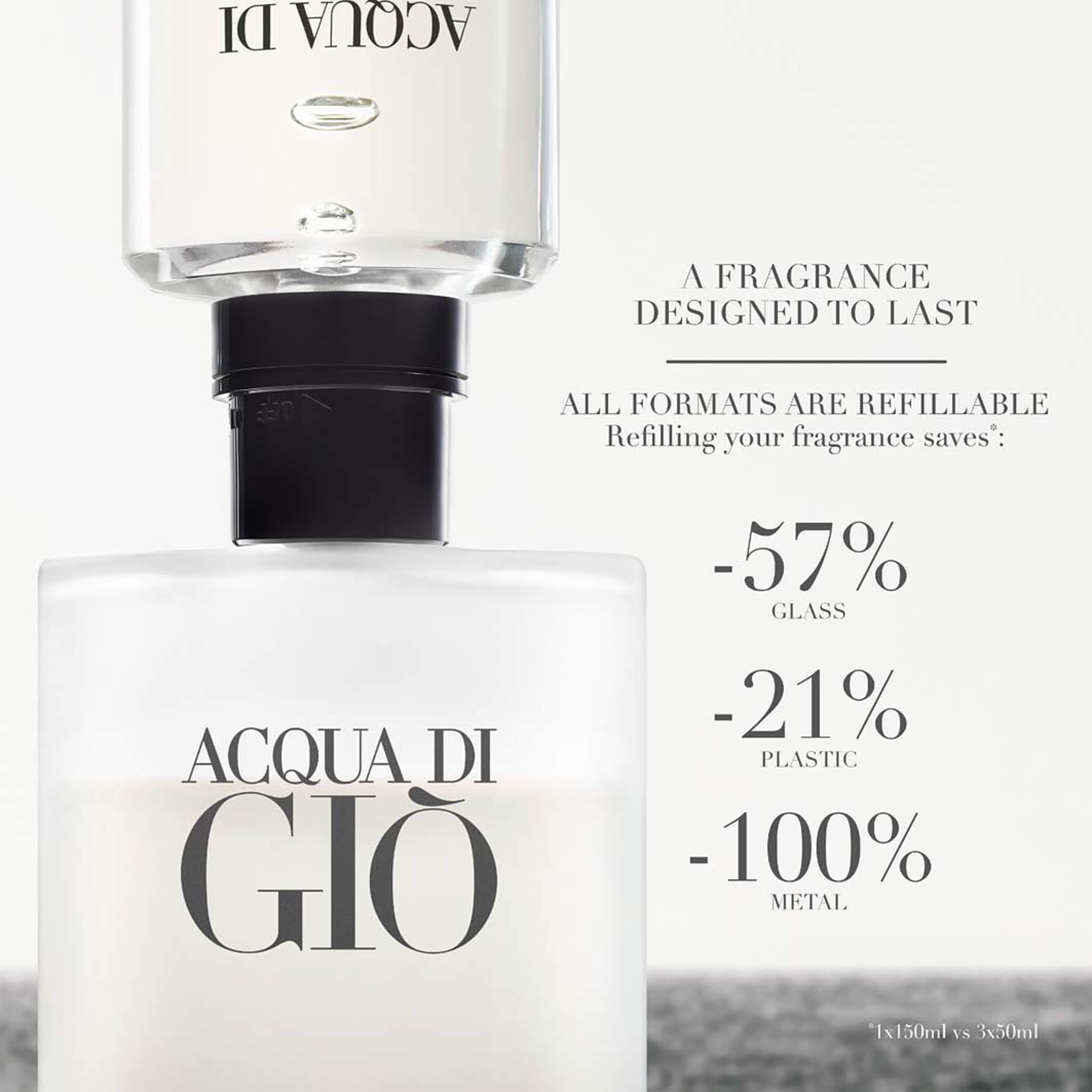 Acqua Di Gio EdT, från Armani. Klicka för att öppna bilden i stort format