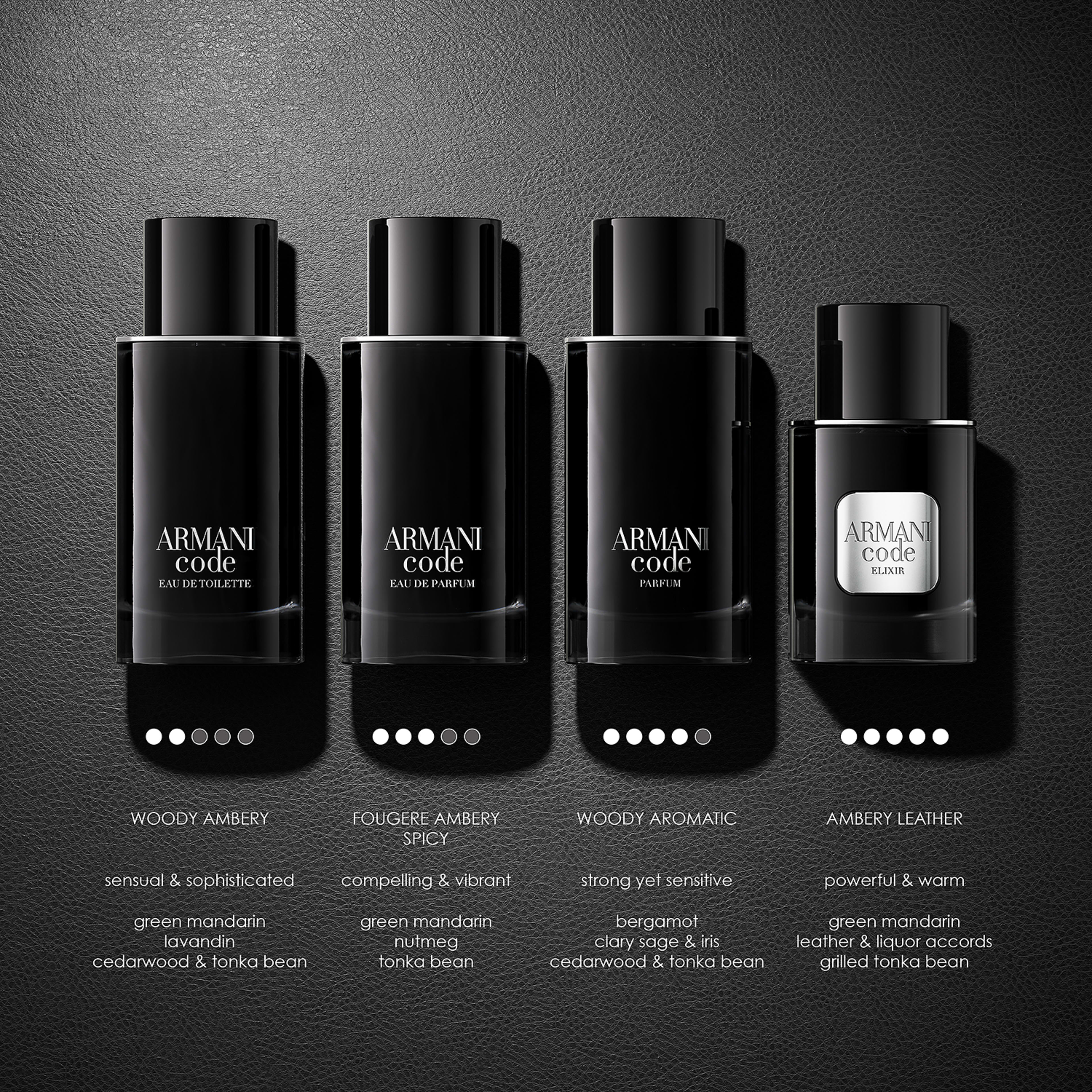 Code Elixir, från Armani.