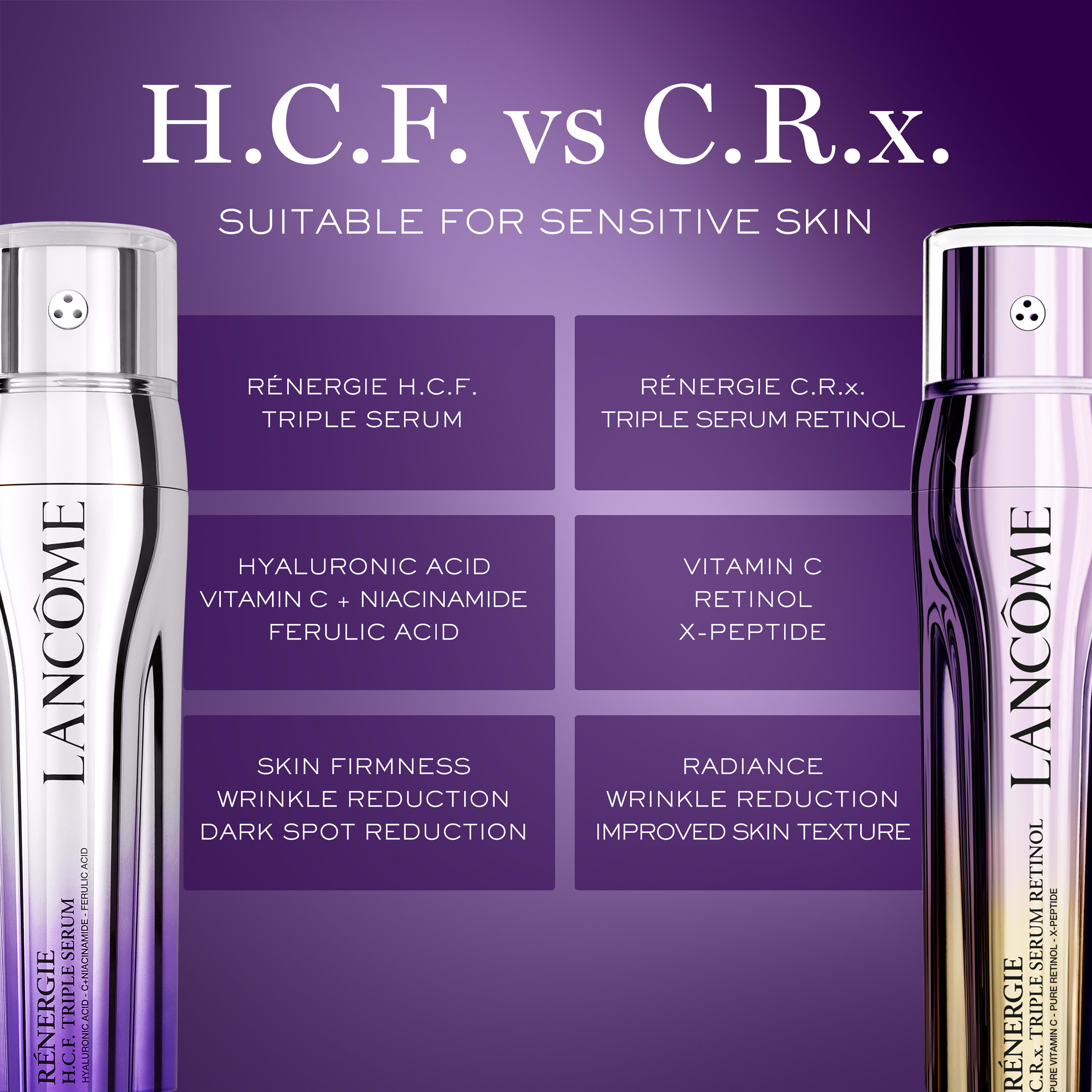 Rénergie C.R.x Triple Serum Retinol