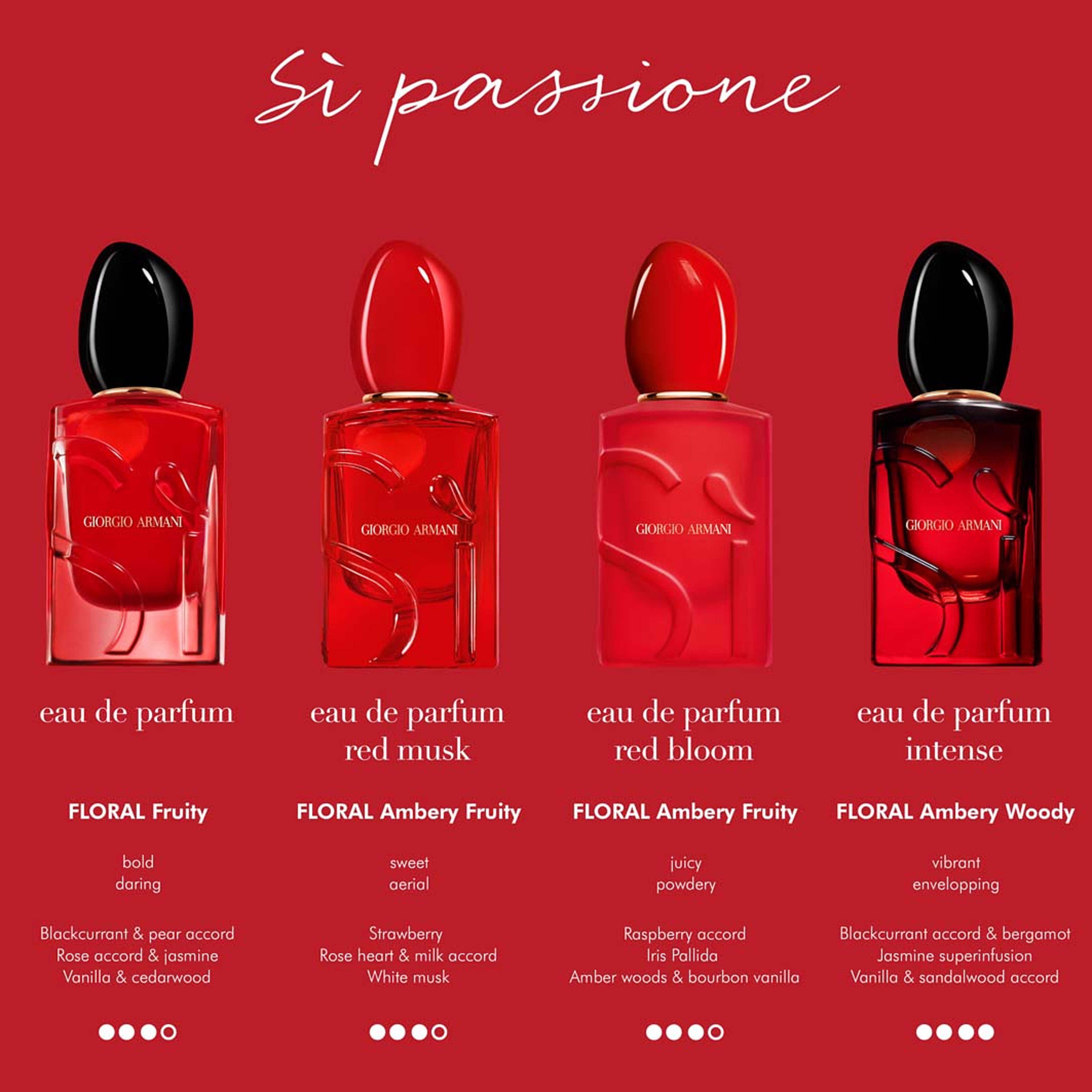 Sì Passione Red Bloom Eau de Parfum 50 ml, från Armani. Klicka för att öppna bilden i stort format