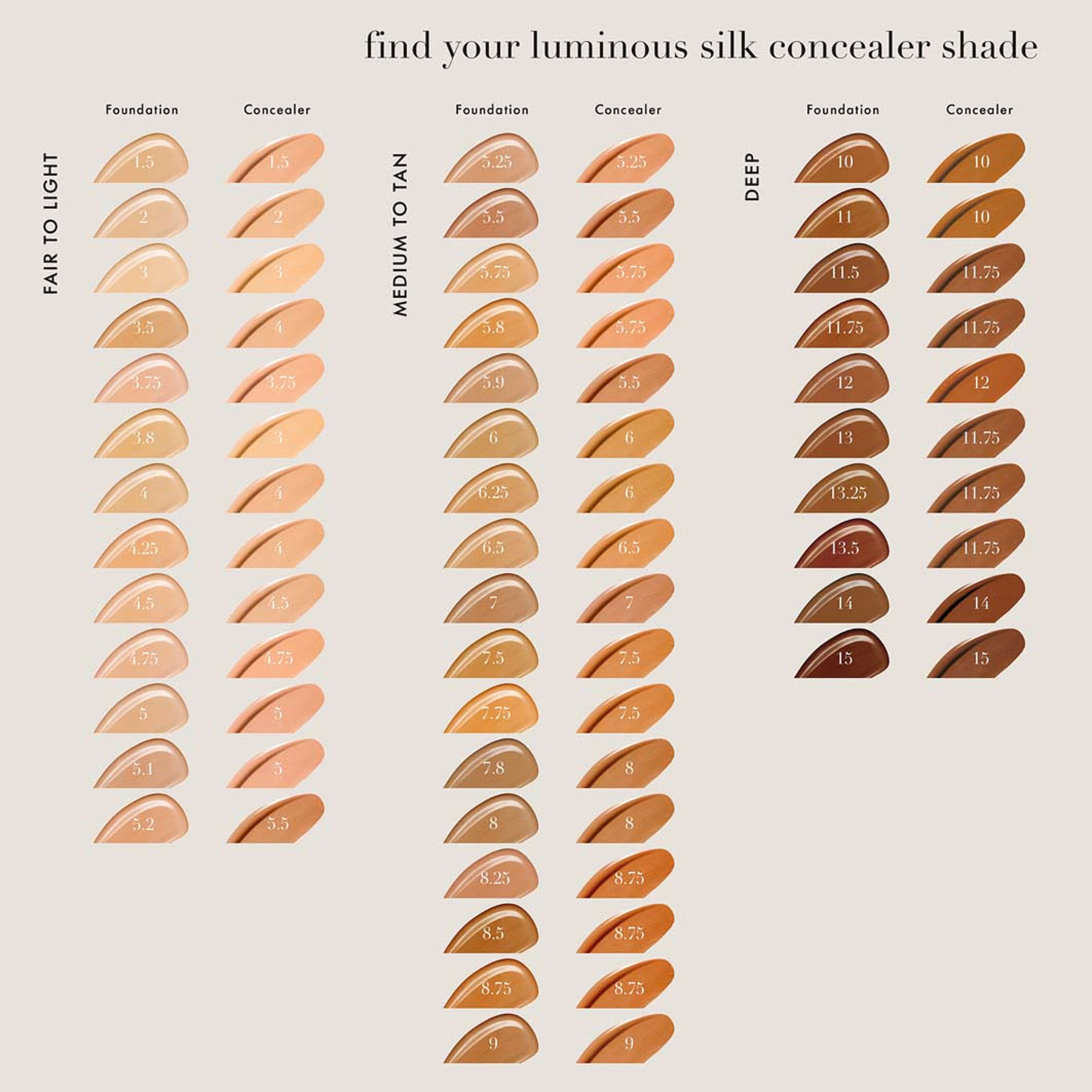 Luminous Silk Lightweight Liquid Concealer, från Armani, i färgen 3.9. Klicka för att öppna bilden i stort format