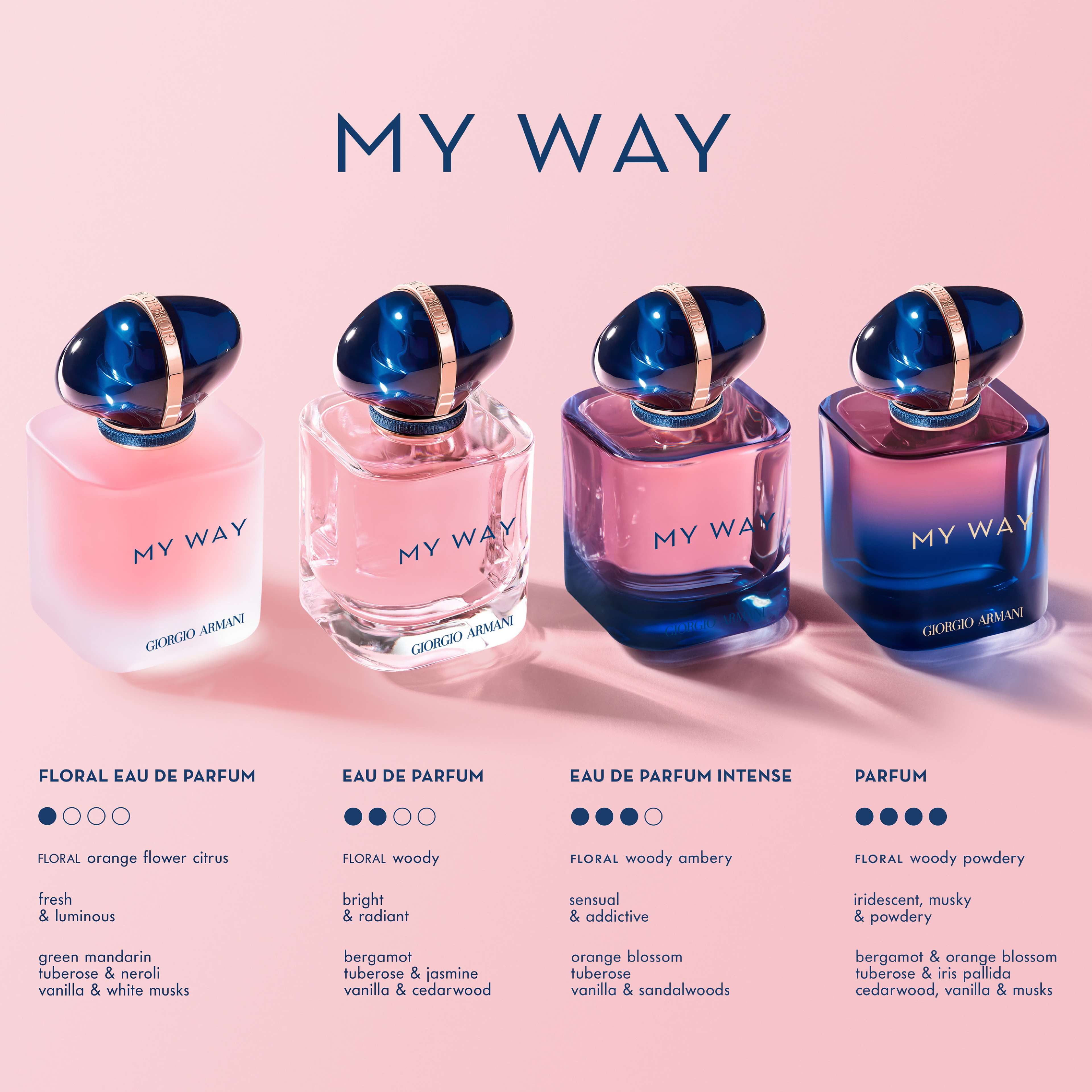 My Way Parfum
