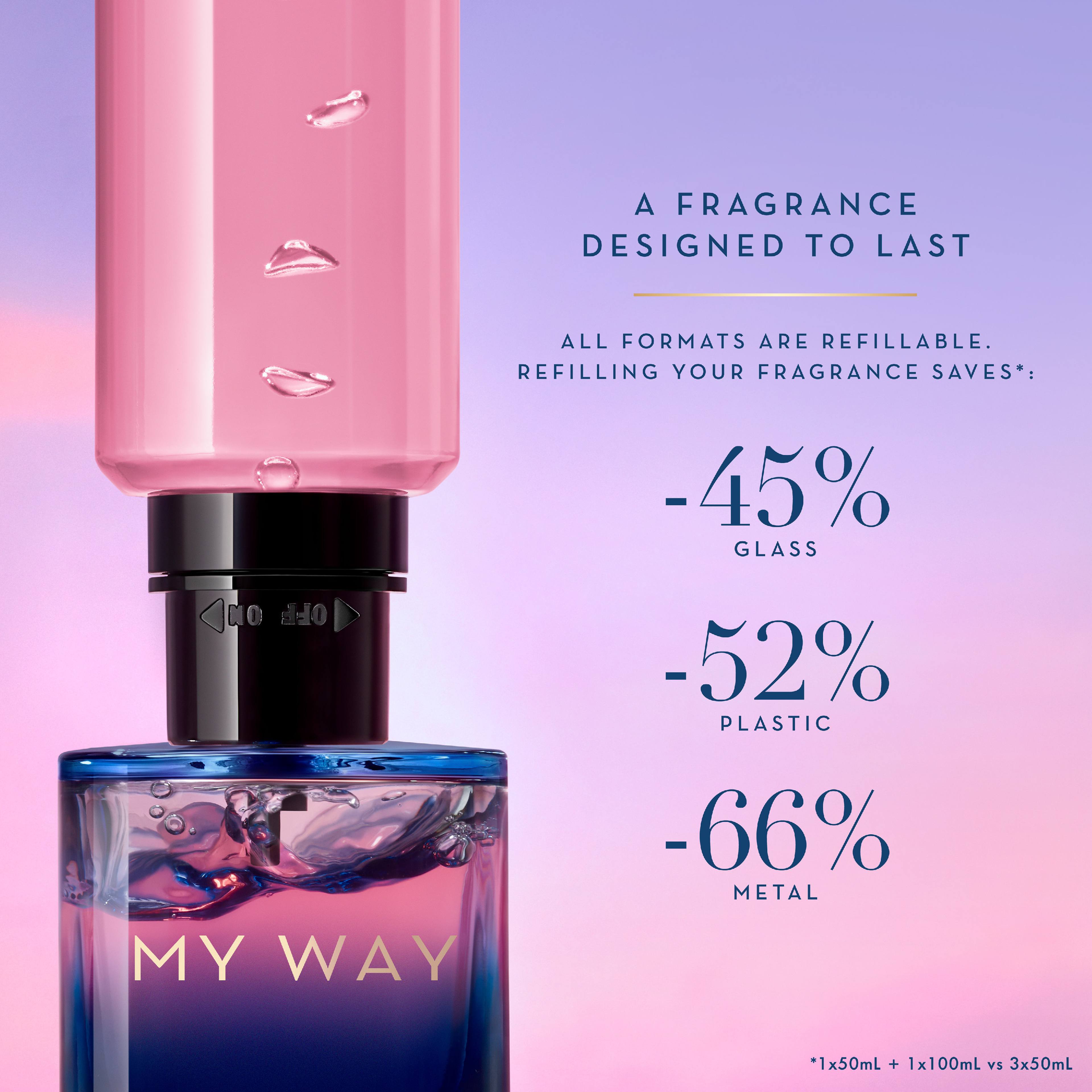 My Way Parfum Refill