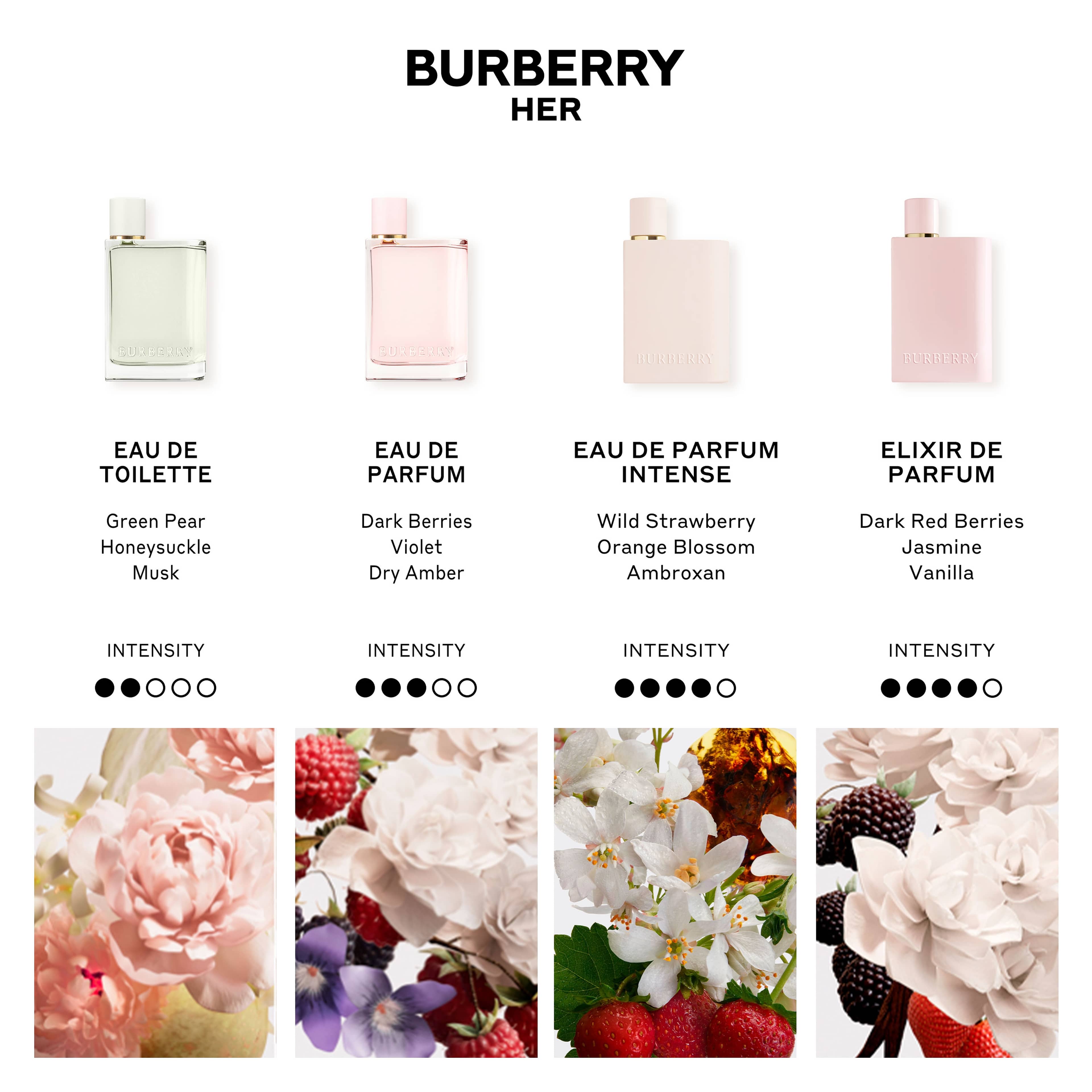 Her EDP Intense Eau de parfum