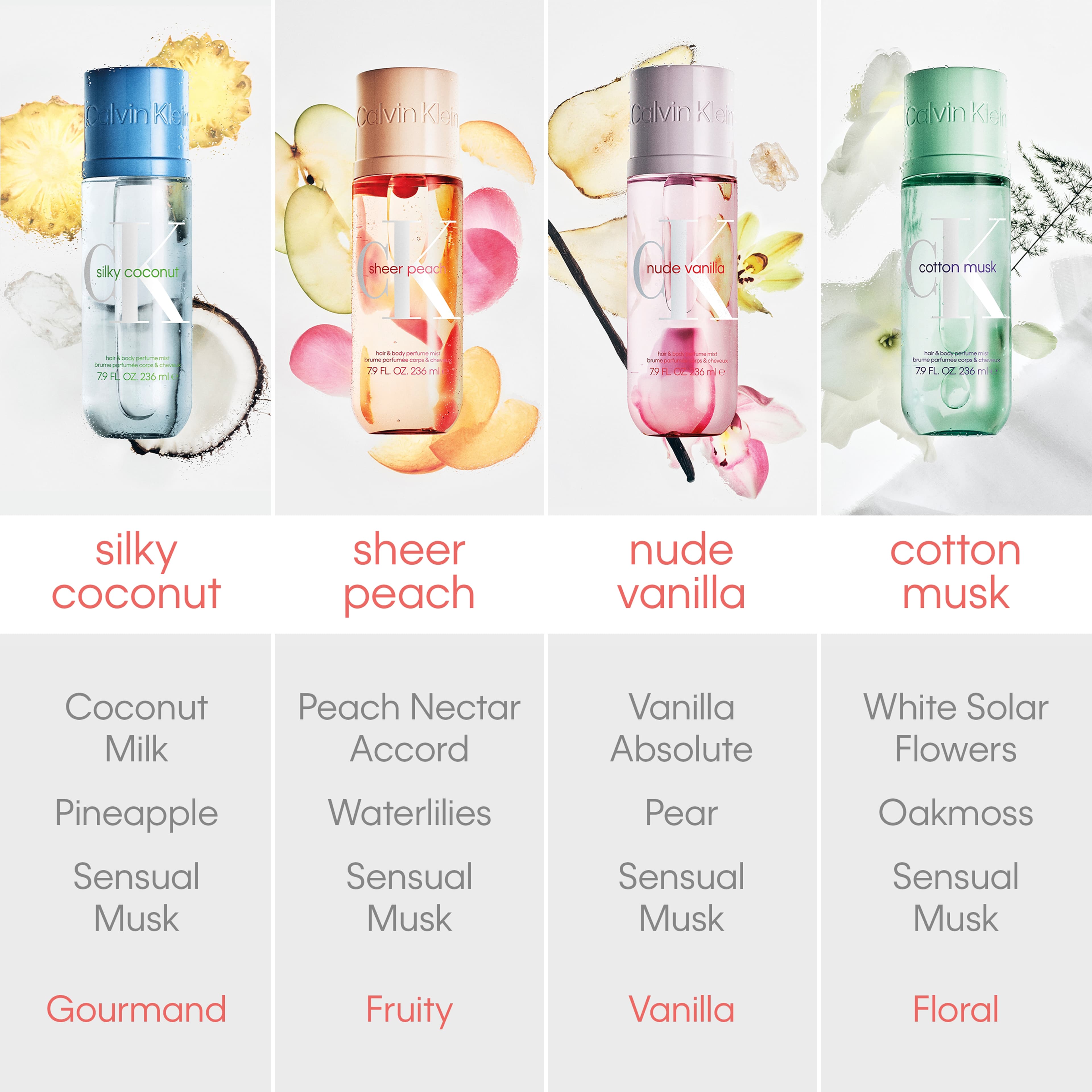 Silky Coconut Hair & Body Mist, från Calvin Klein. Klicka för att öppna bilden i stort format