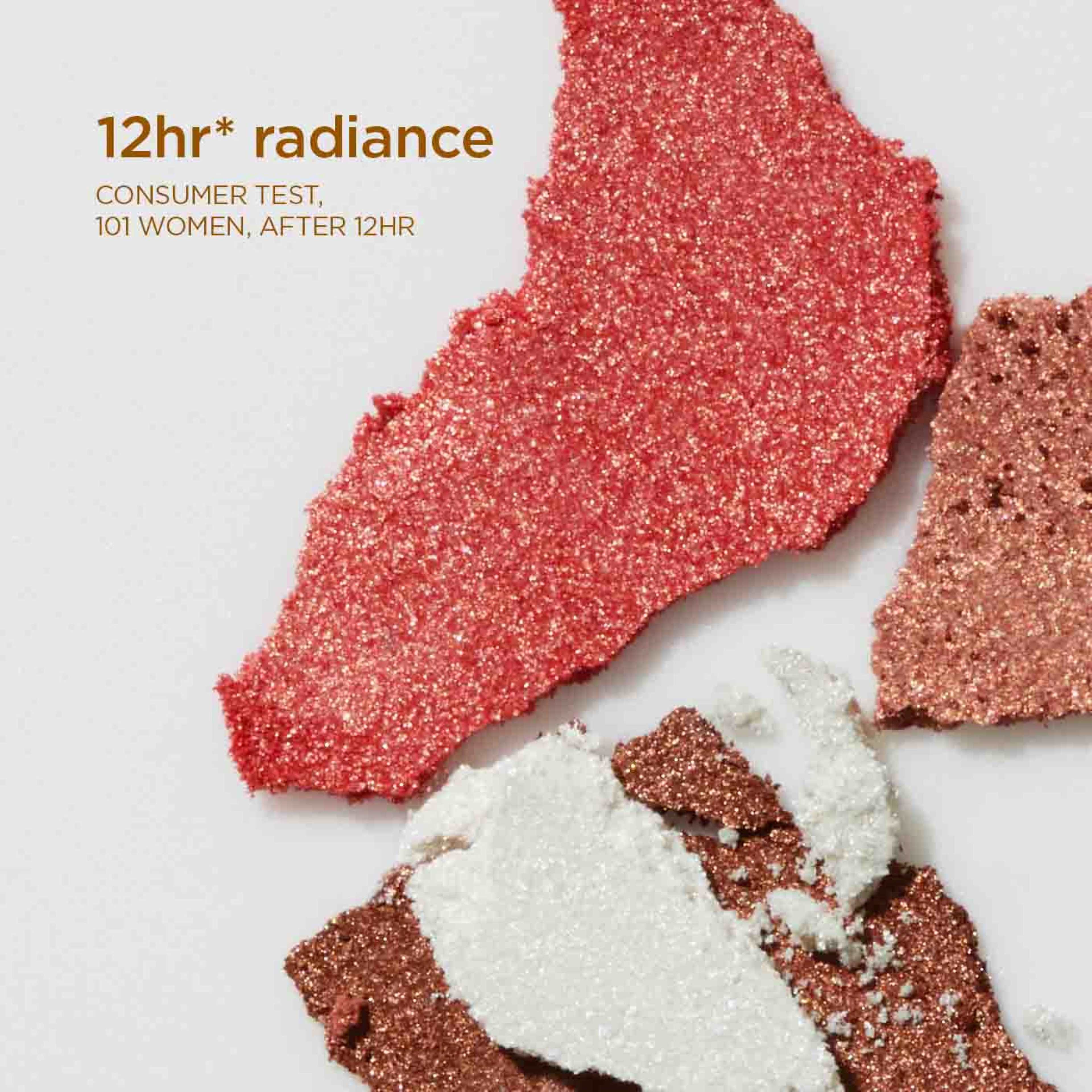 All-In-One-Palette Summer Collection