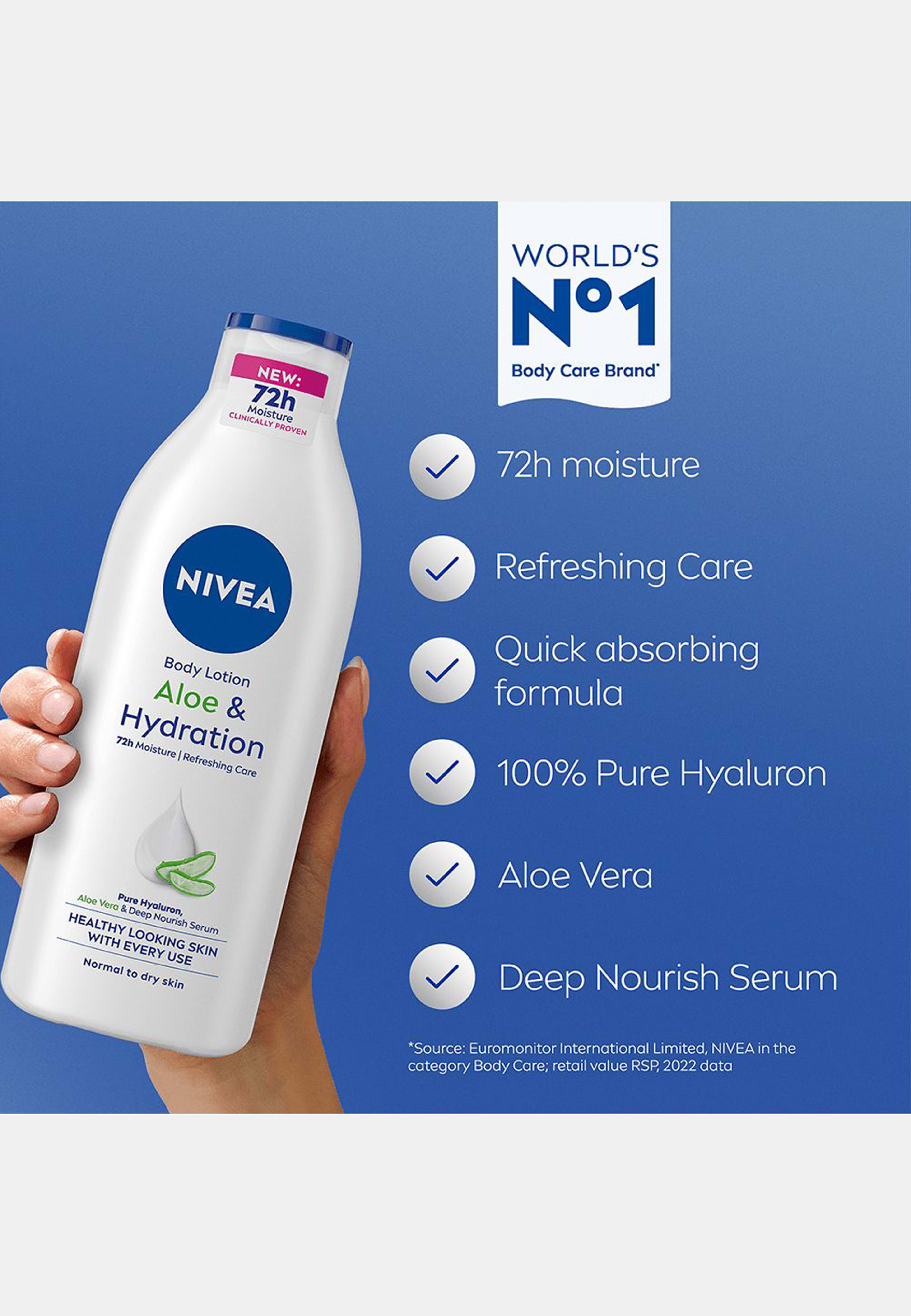 Body Lotion Aloe & Hydration  NIVEA