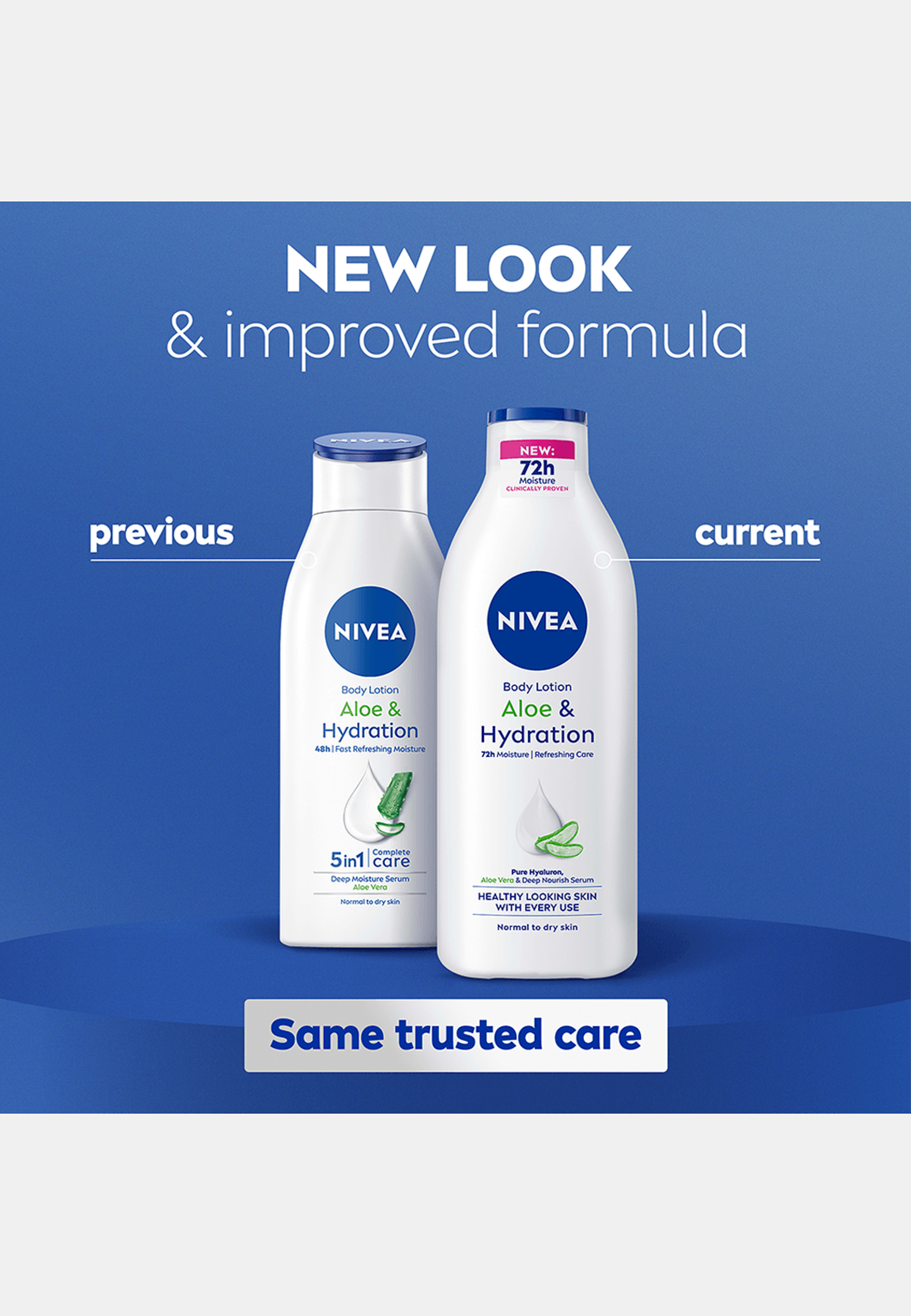 Body Lotion Aloe & Hydration  NIVEA