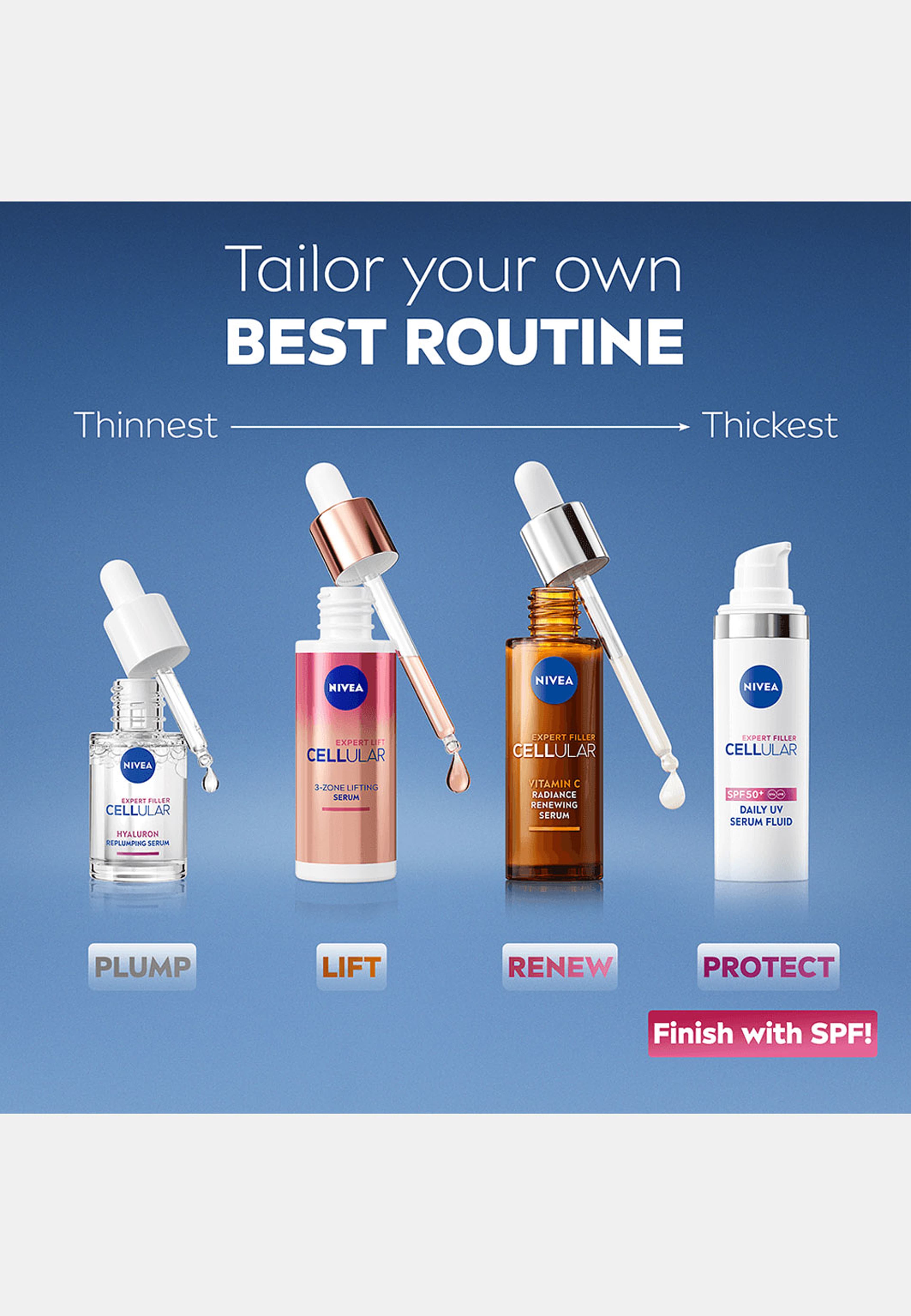 Serum Cellular Expert Filler Hyaluron Replumping 15 ml NIVEA