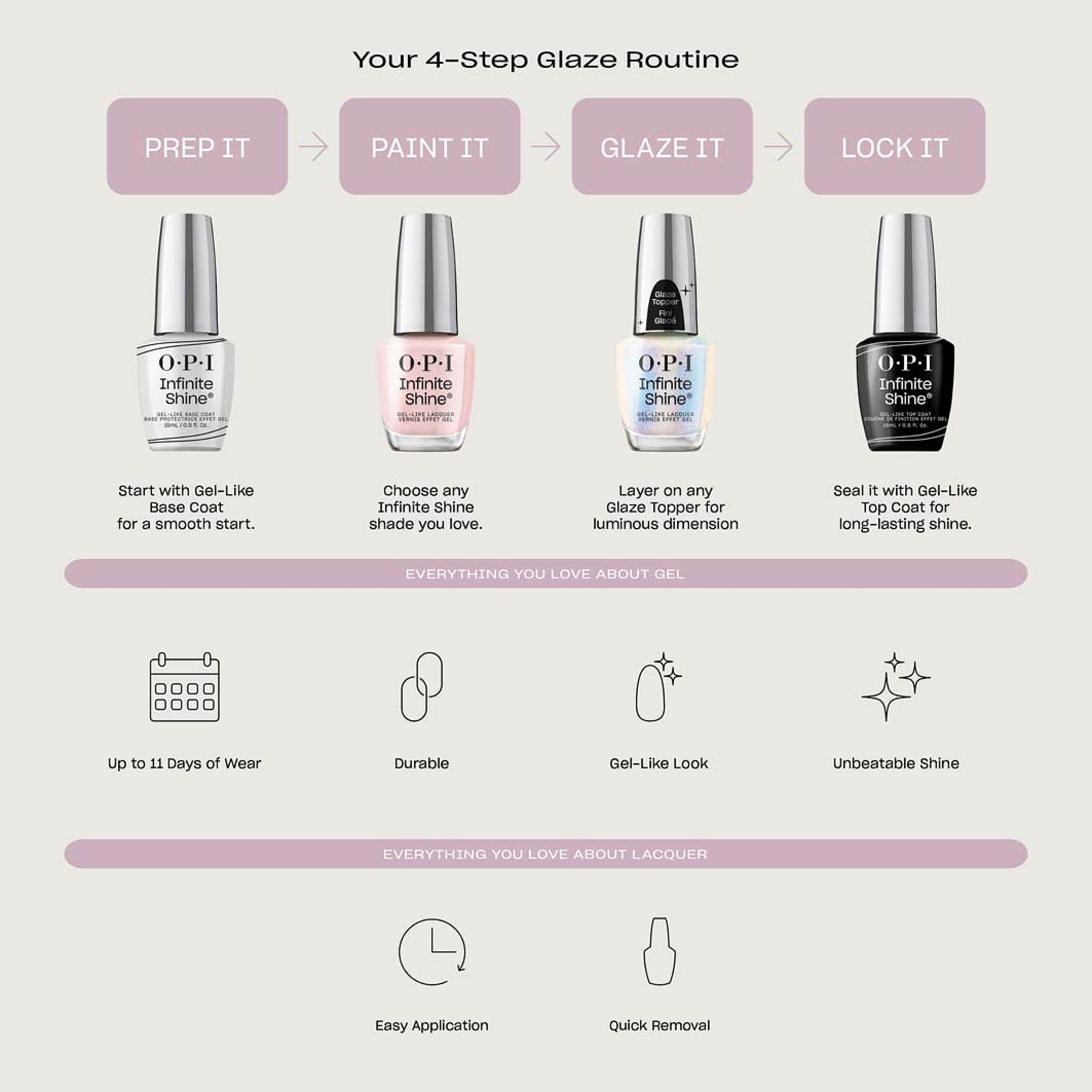 Infinite Shine Glaze Toppers, från OPI, i färgen Holo And Behold. Klicka för att öppna bilden i stort format