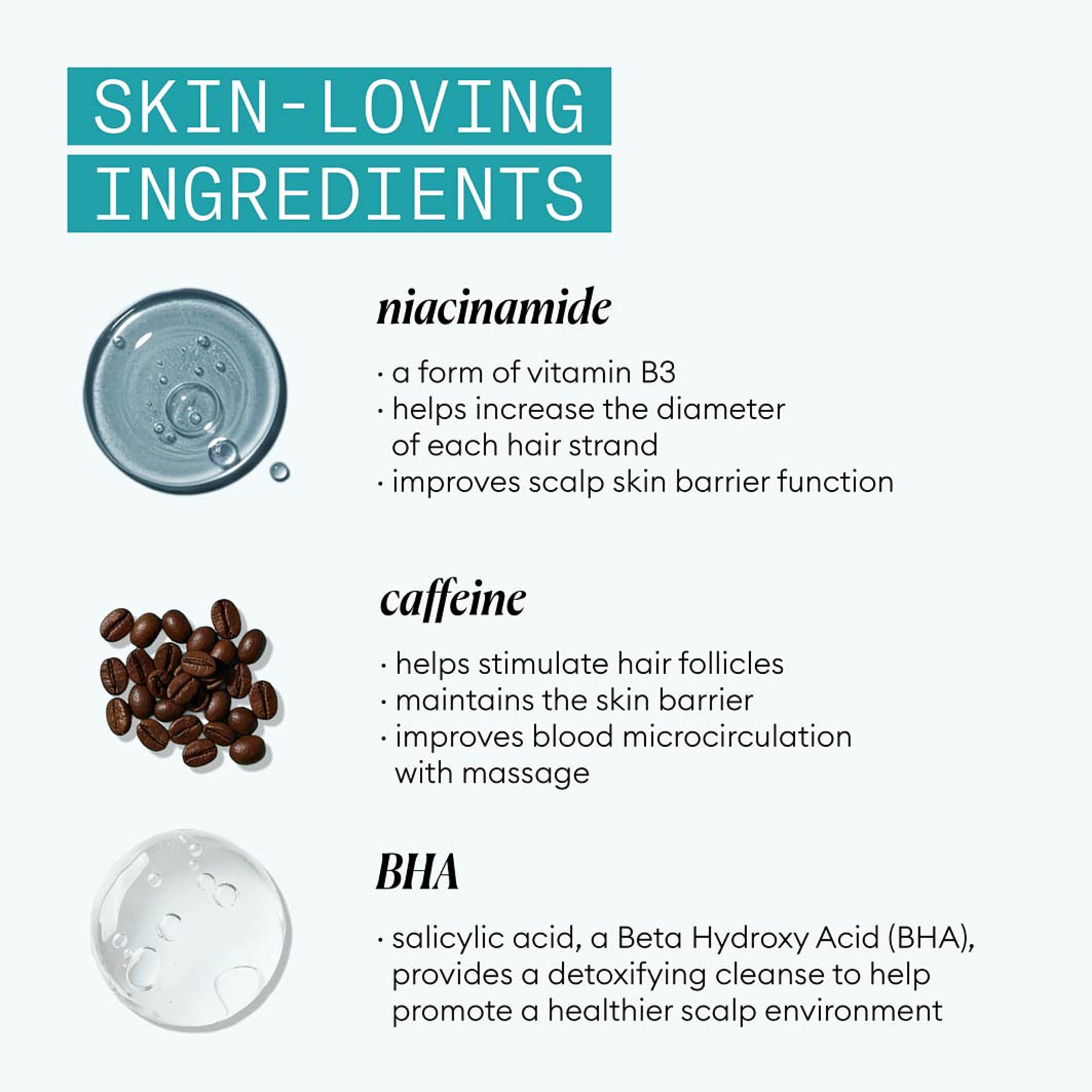 Age Defense Shampoo, från Nioxin. Klicka för att öppna bilden i stort format