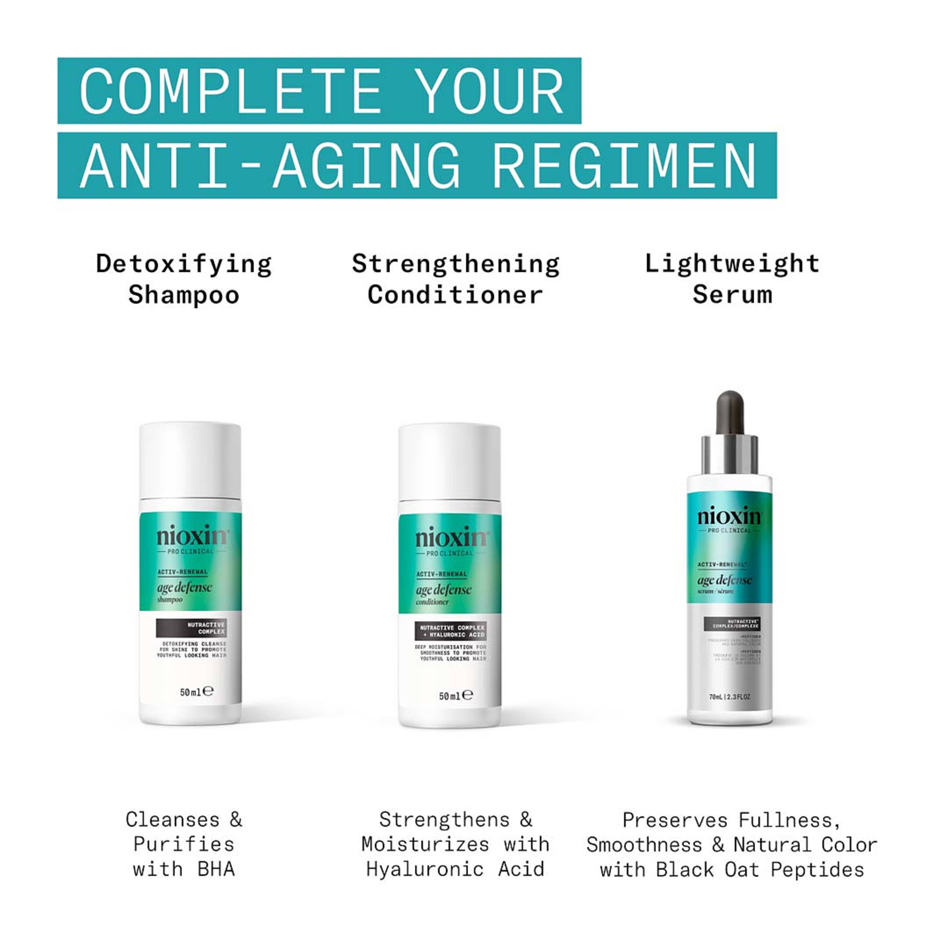 Age Defense Conditioner, från Nioxin. Klicka för att öppna bilden i stort format