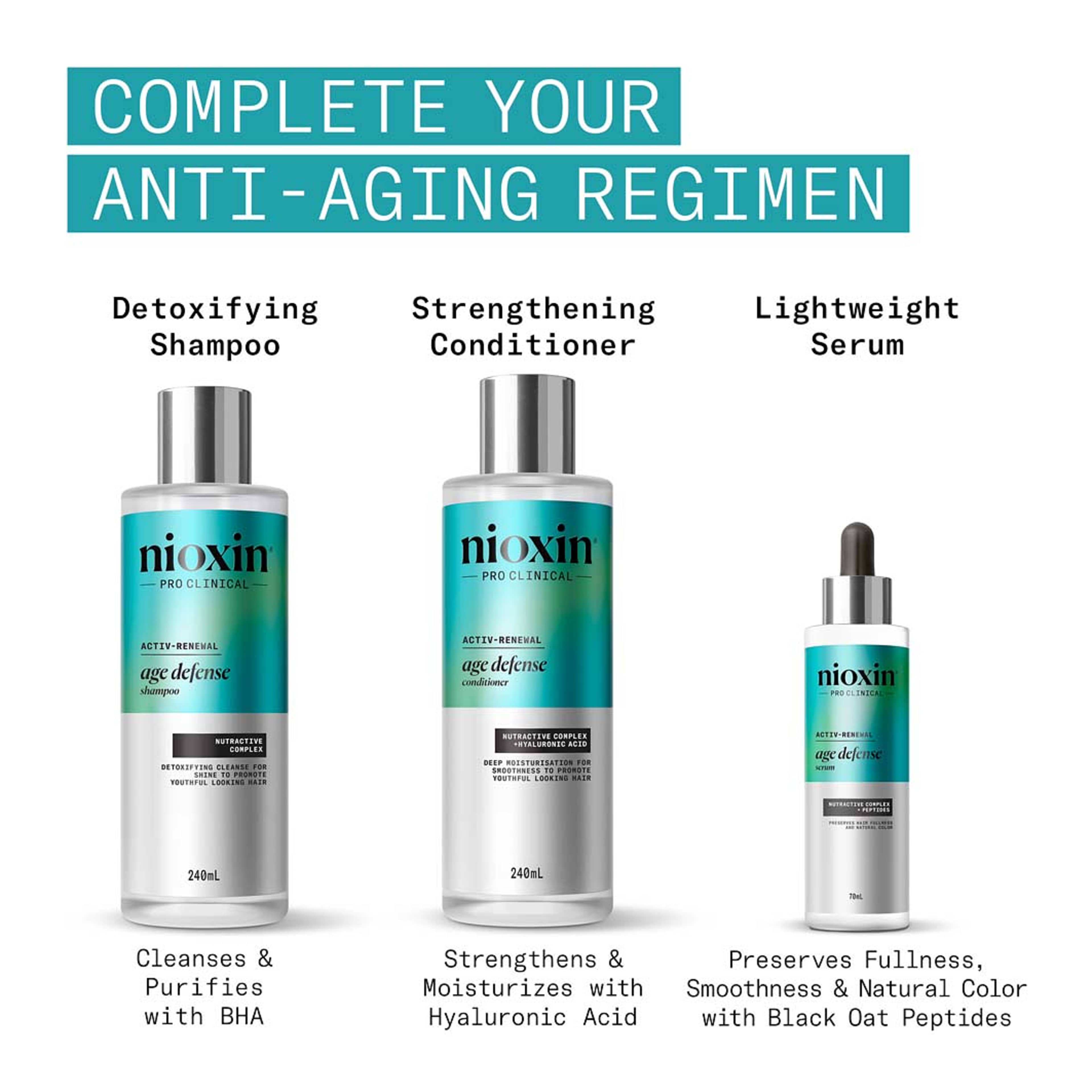 Age Defense Serum, från Nioxin. Klicka för att öppna bilden i stort format