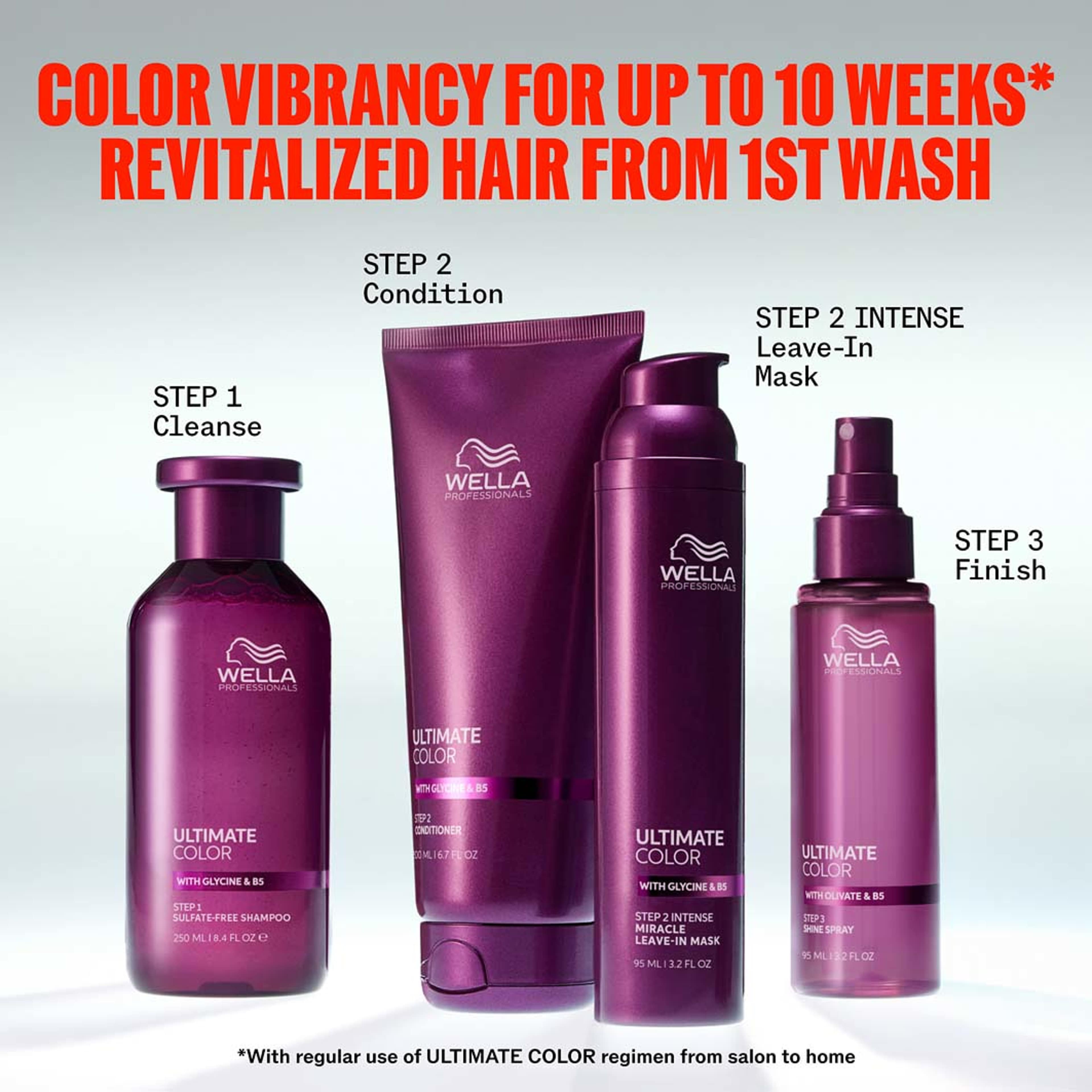 Ultimate Color Conditioner, från Wella Professional. Klicka för att öppna bilden i stort format