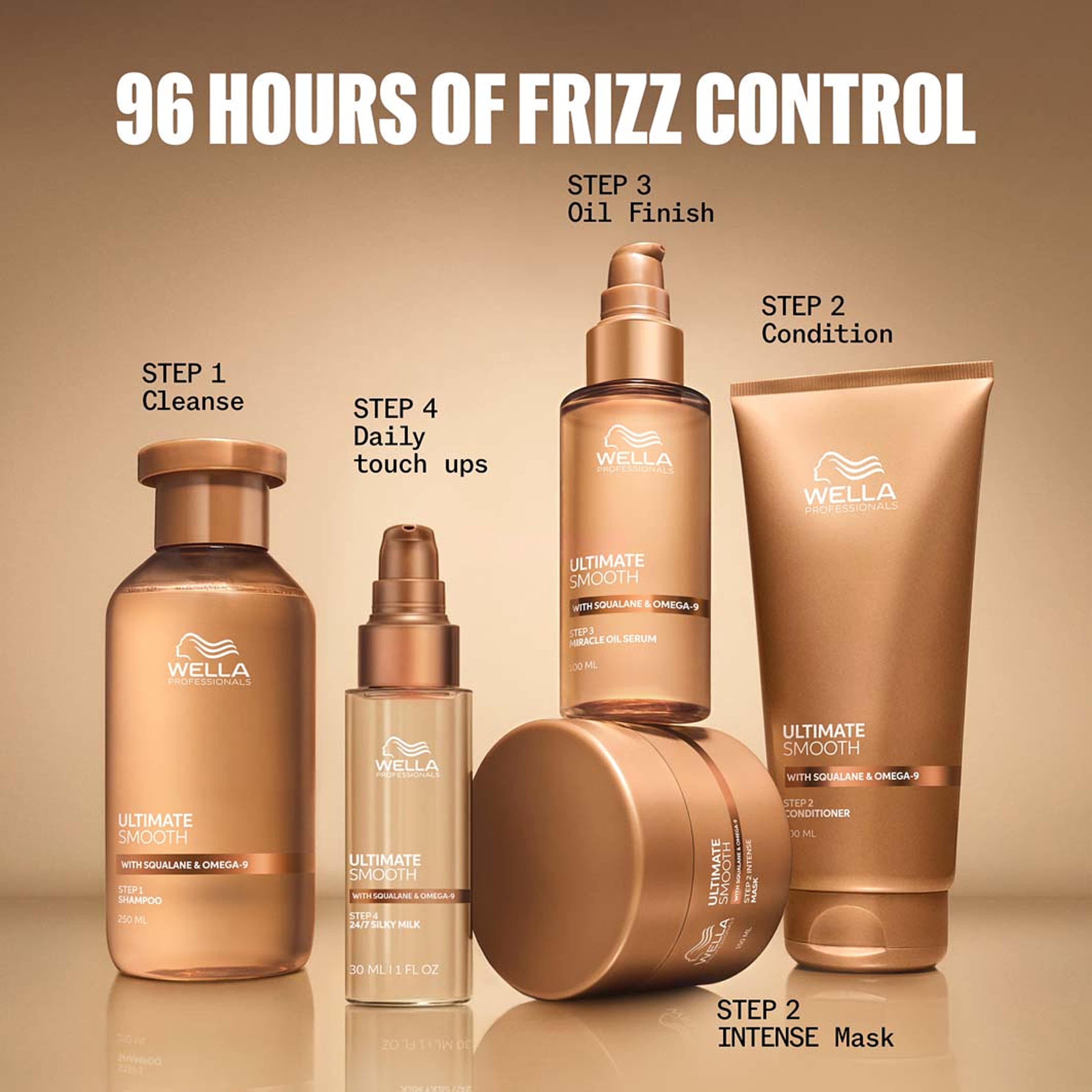 Ultimate Smooth 24/7 Silky Milk, från Wella Professional. Klicka för att öppna bilden i stort format