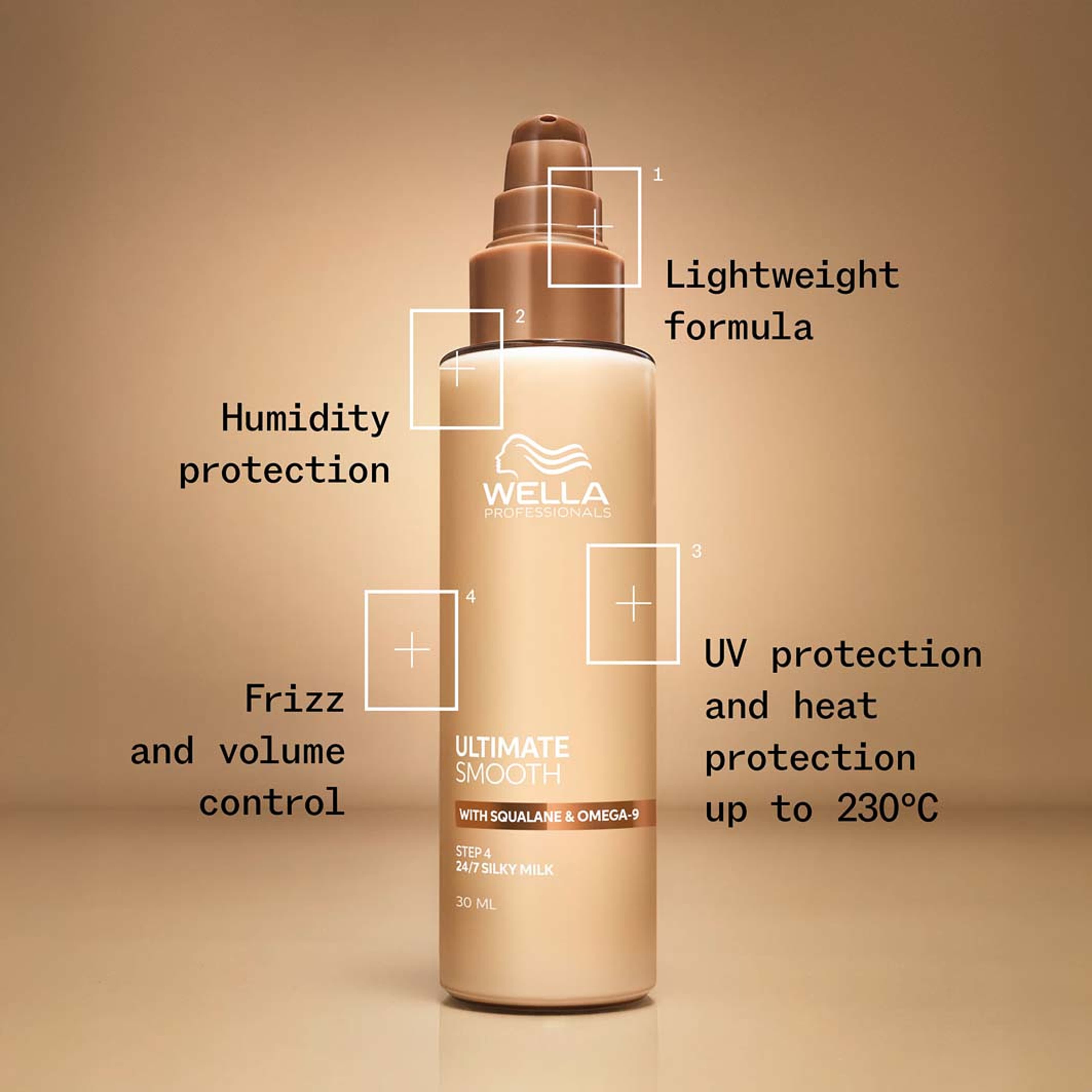 Ultimate Smooth 24/7 Silky Milk, från Wella Professional. Klicka för att öppna bilden i stort format