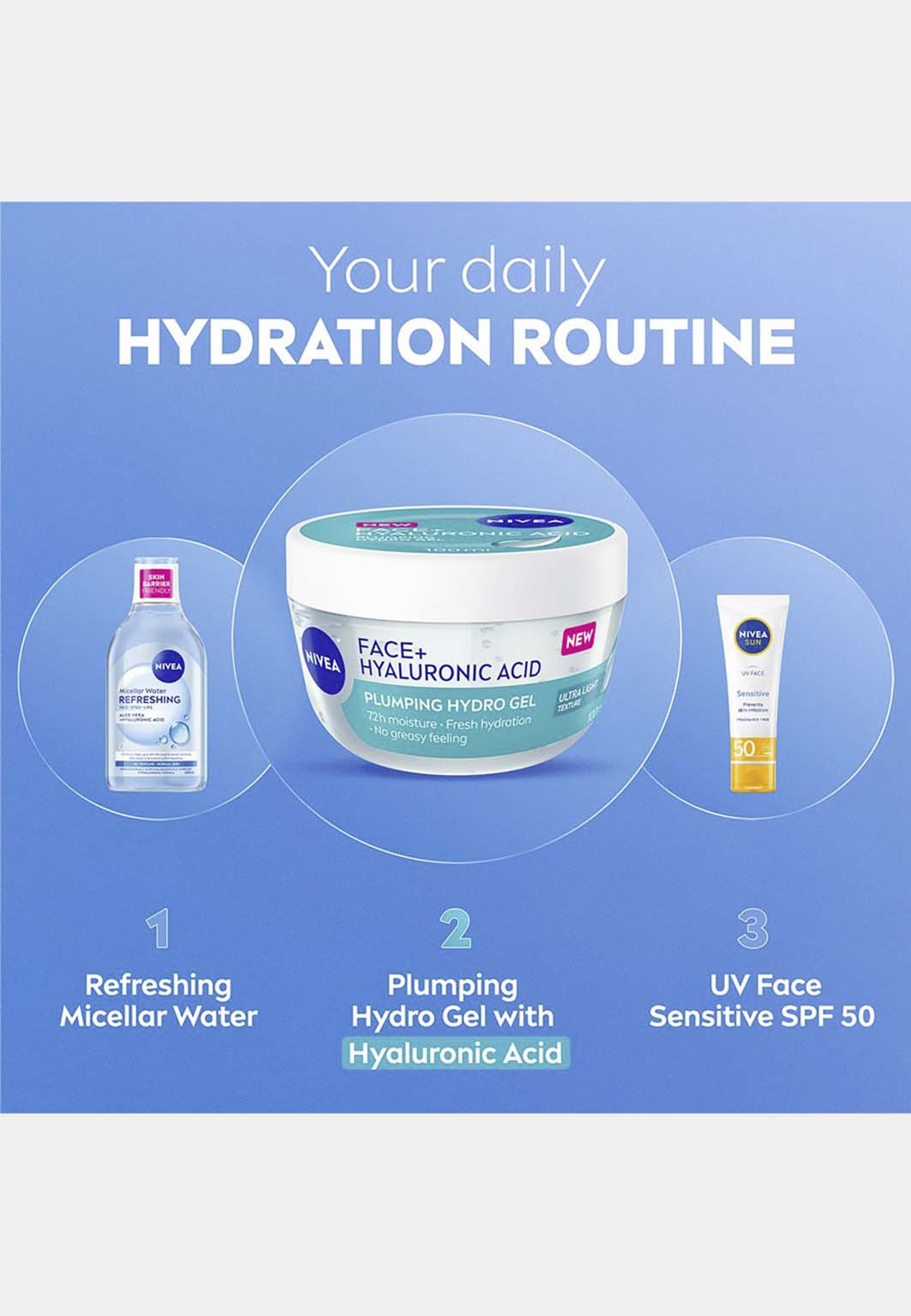 Ansiktskräm  FACE+ Hyaluronic Acid Plumping Hydro Gel, från NIVEA. Klicka för att öppna bilden i stort format