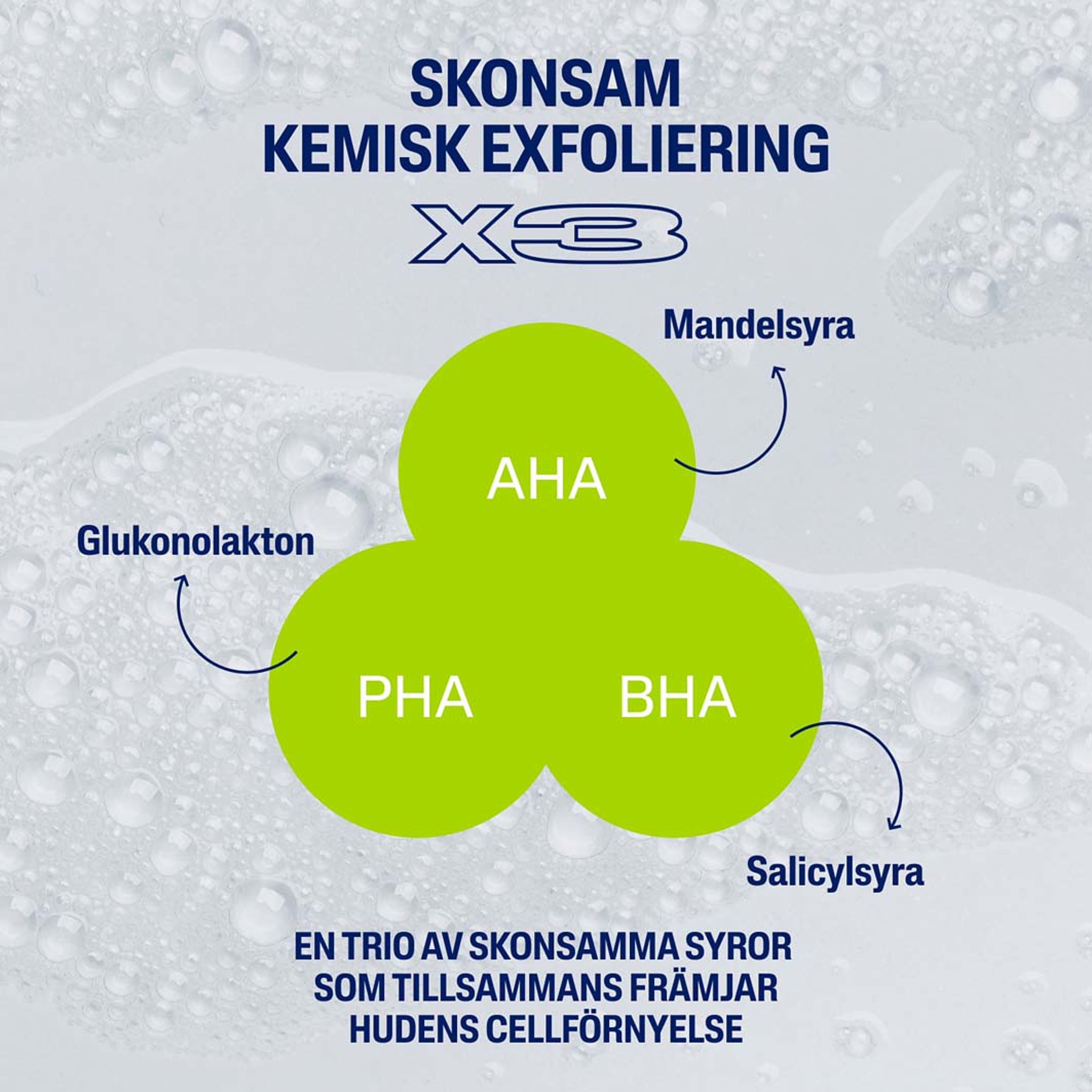 SA Exfoliating Cleanser, från Cetaphil. Klicka för att öppna bilden i stort format