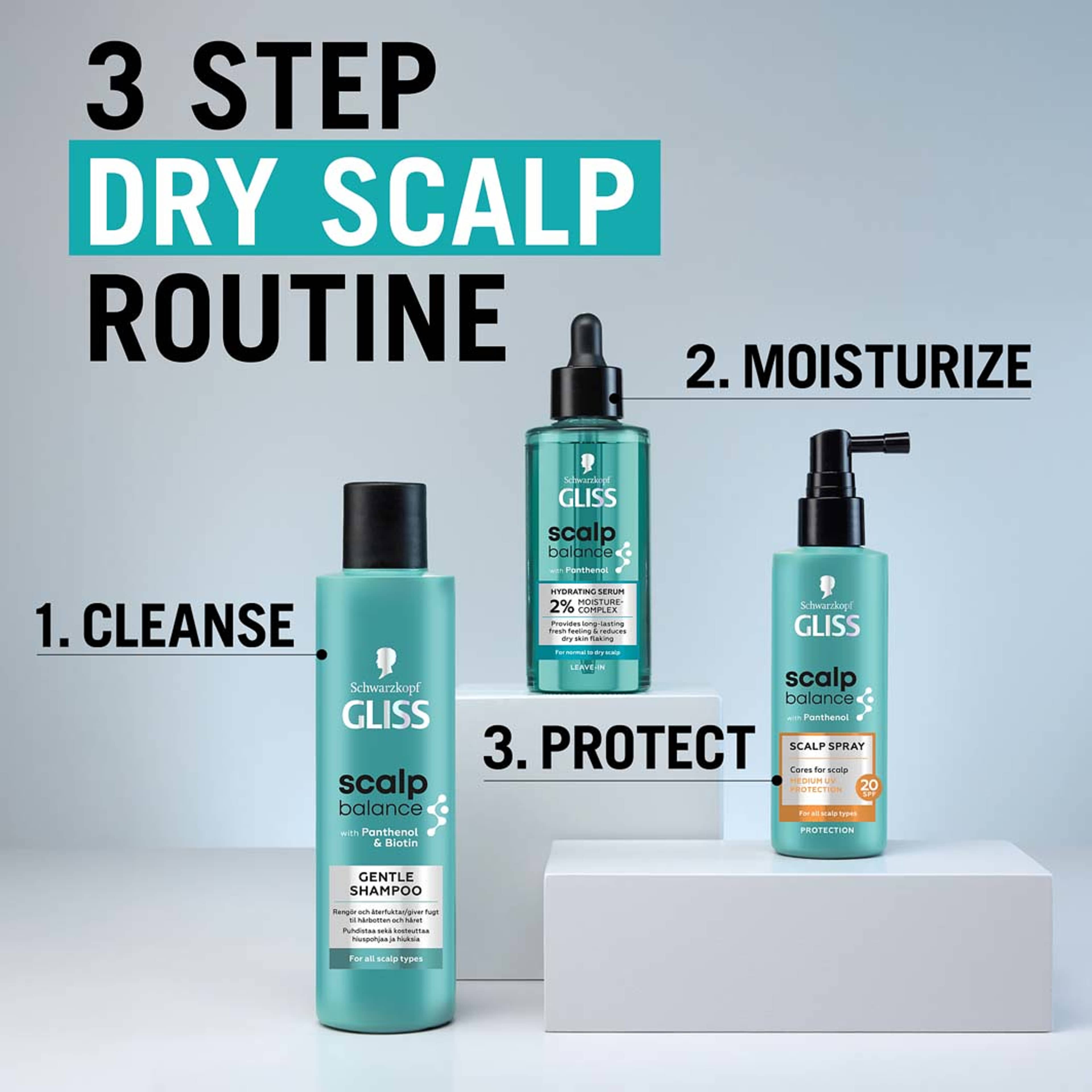 Gliss Scalp Balance Hydrating Serum, från Schwarzkopf. Klicka för att öppna bilden i stort format